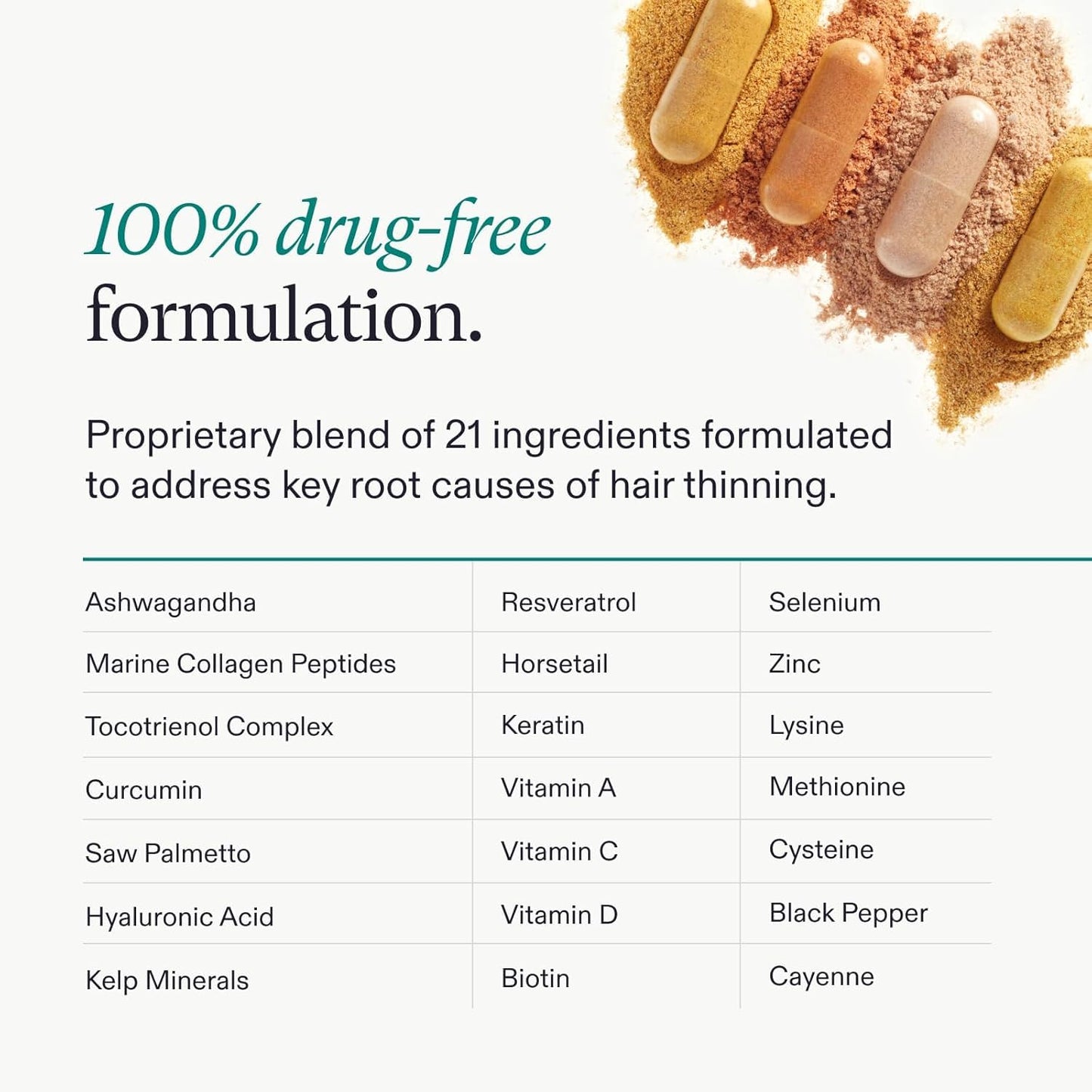 Nutrafol Women's Hair Growth Supplements, Ages 18-44, Clinically Proven for Visibly Thicker and Stronger Hair, Dermatologist Recommended - 1 Month Supply - Medaid International
