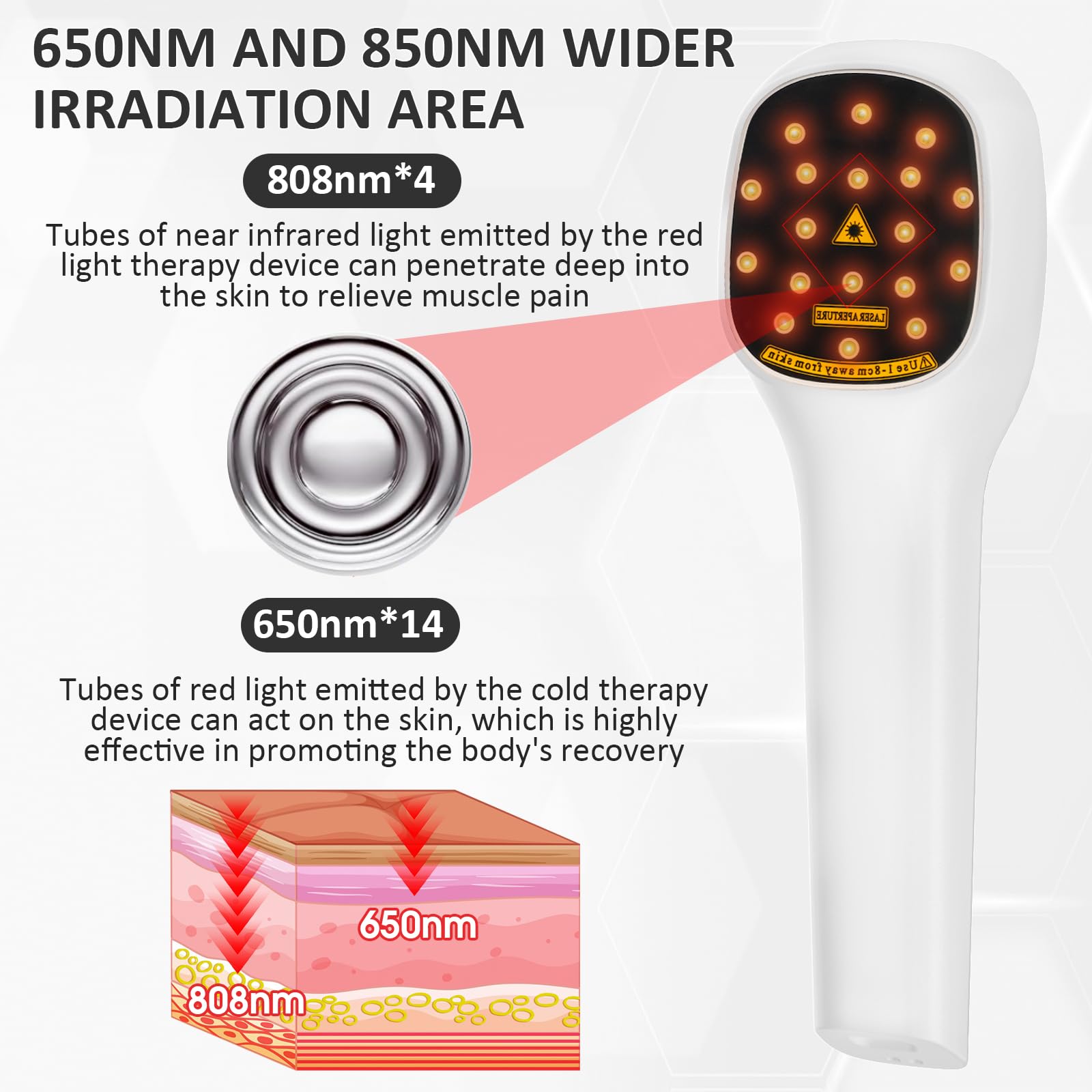 FVQ Red Light Therapy Promotes vasodilation & Lymphatic Circulation. Cold Laser Therapy Device with Infrared Dual Wavelength,Infrared Light Therapy with Four Modes & Angle Adjustment with Stand. - Medaid International