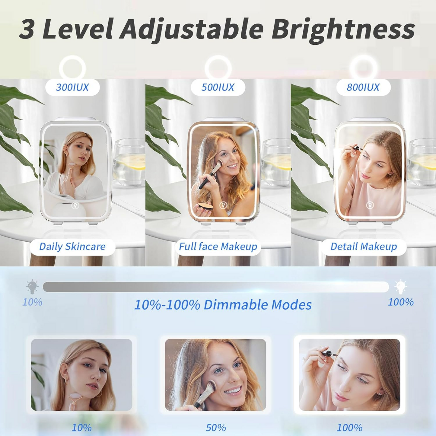4L Mini Fridge with Dimmable LED Mirror ‚Äì Portable Cooler & Warmer for Cosmetics, Food - Medaid International