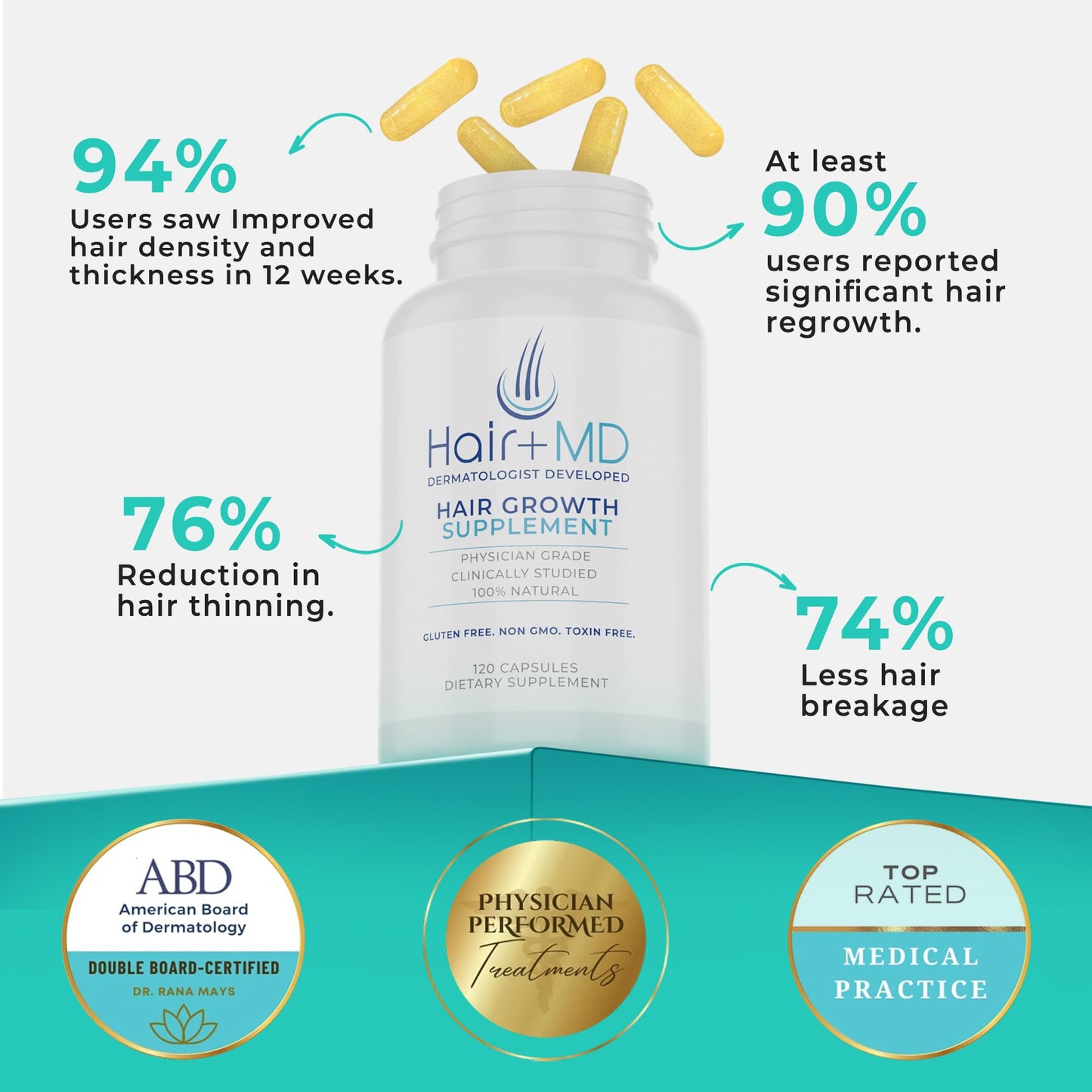 Hair Plus MD Hair Growth Supplement, 120 Capsules – Supports Hair Growth & Density – Dermatologist-Developed with Collagen & Vitamins – Gluten-Free, Toxin-Free, Non-GMO – 1 Month Supply - Medaid International