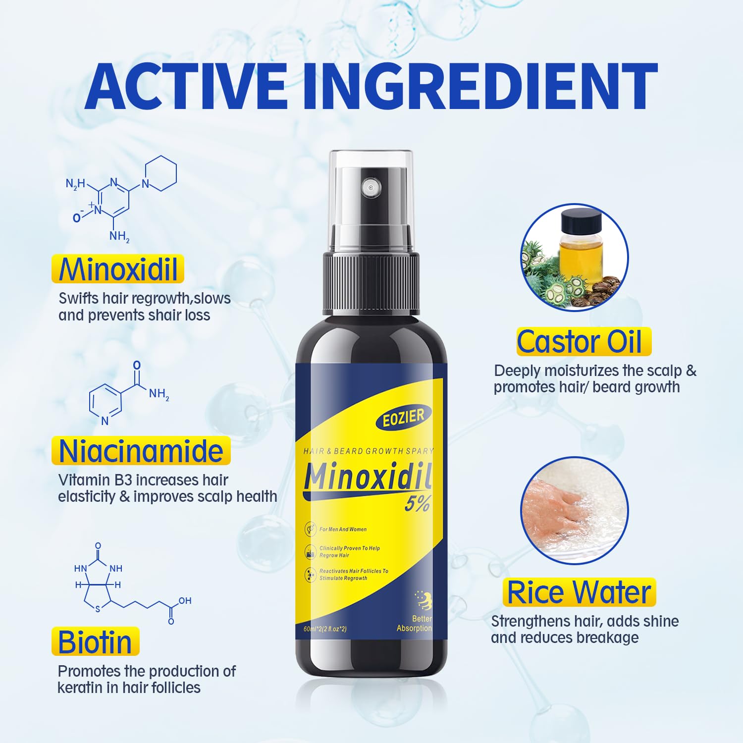 5% Minoxidil with Biotin, Hair Loss Treatments for Women Men Hair Regrowth Treatment, Minoxidil Spray Hair and Beard Mustached Growth Serum Oil, Improves Appearance of Thinning Hair,4 FL OZ/120mL - Medaid International