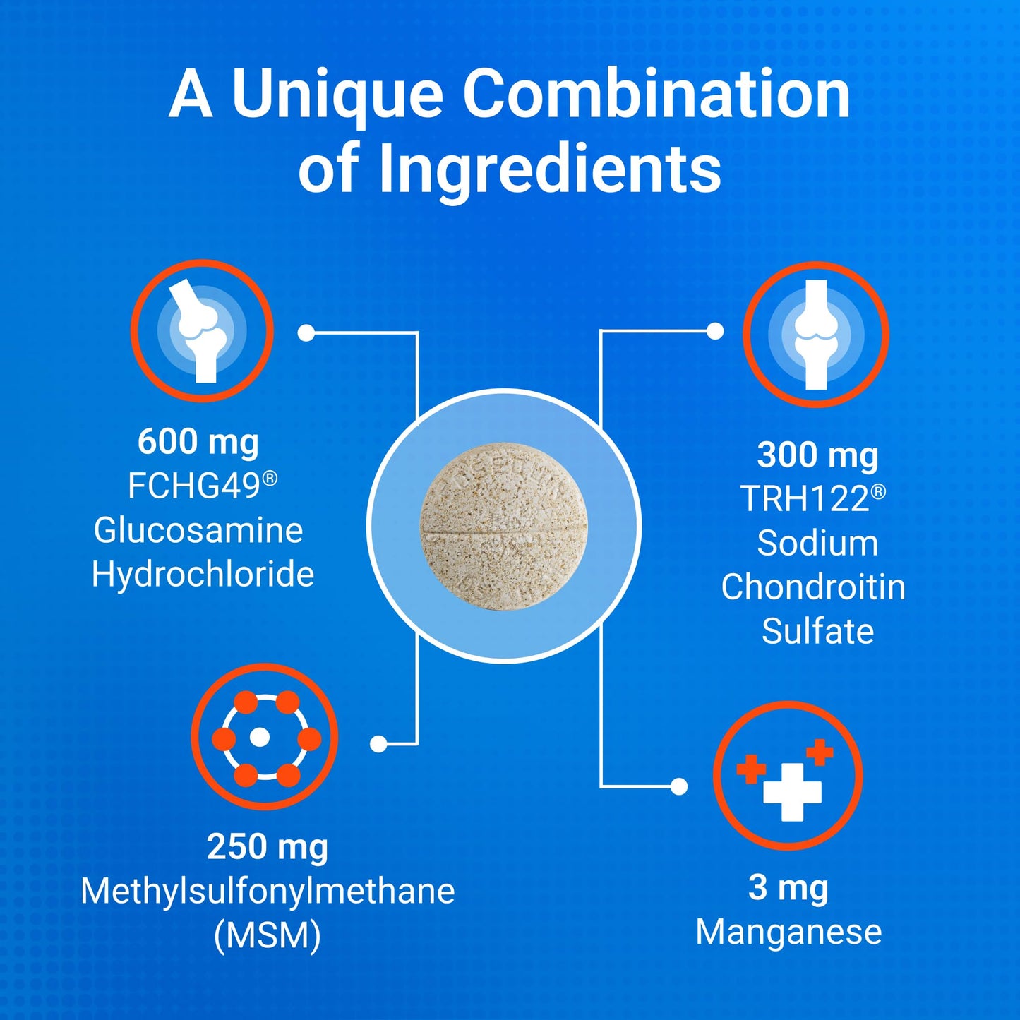 Nutramax Cosequin for Dogs Joint Health Supplement, Contains Glucosamine for Dogs, Plus Chondroitin and MSM, Supports Healthy Joints, For All Breeds and Sizes, Chewable Tablets, 132 Count - Medaid International