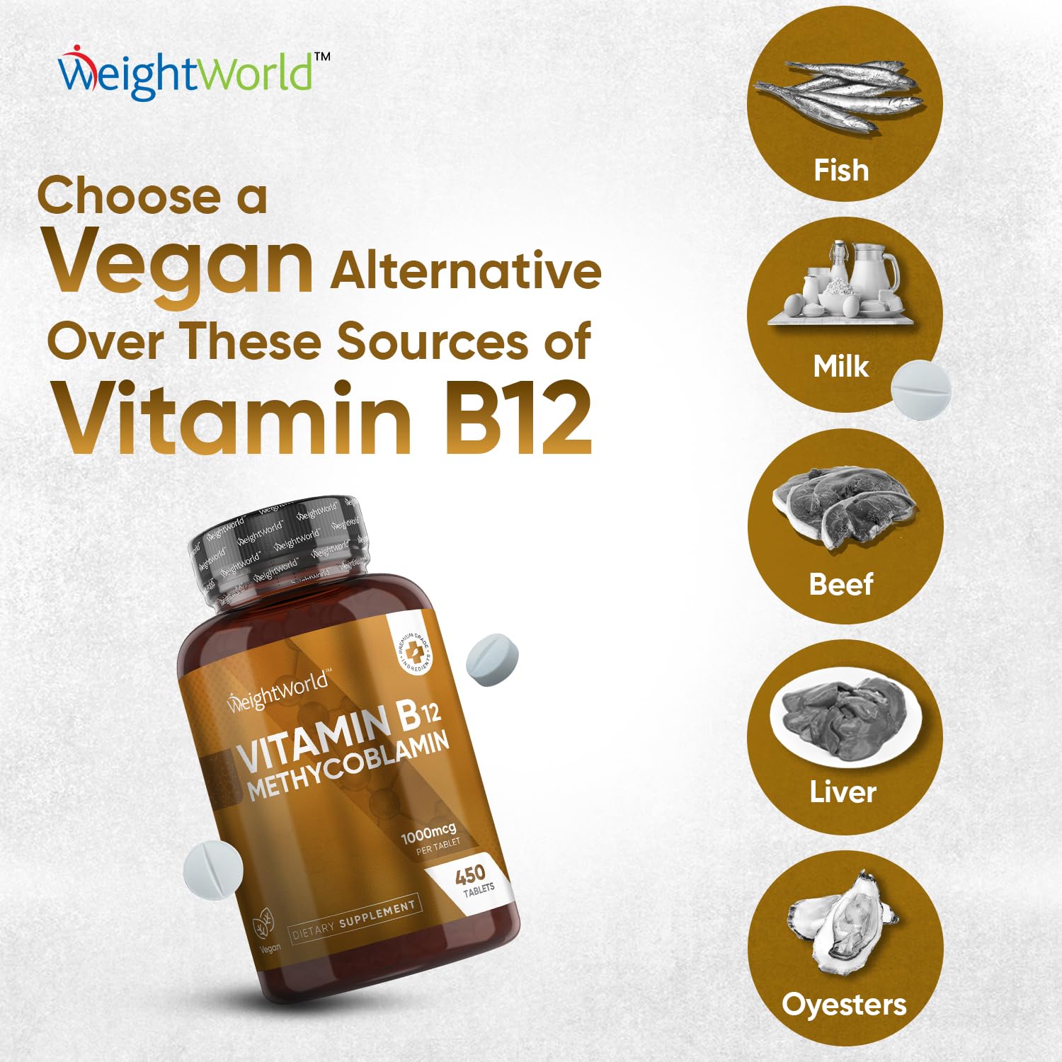 WeightWorld Vitamin B12 Tablets High Strength – 1000mcg Vegan Supplement – 400 Pure Methylcobalamin Tablets - Medaid International