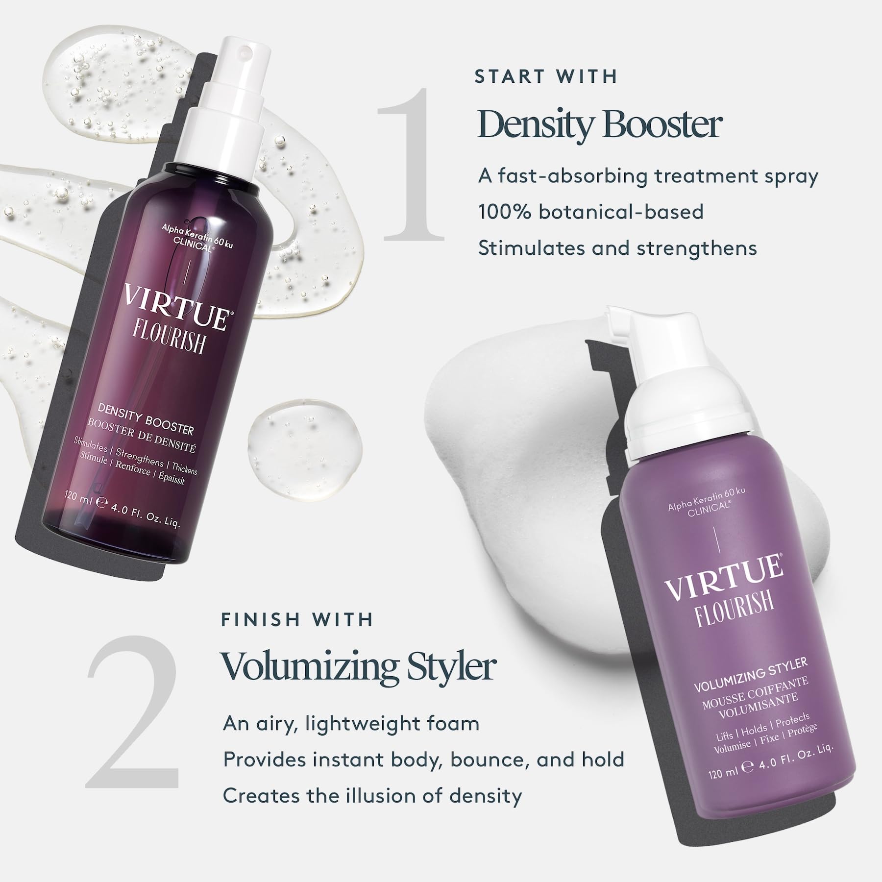 Virtue Flourish Hair Thinning Density Booster Spray Treatment, Hair Growth Product Thickens Hair, Sulfate Free, Color Safe - Medaid International