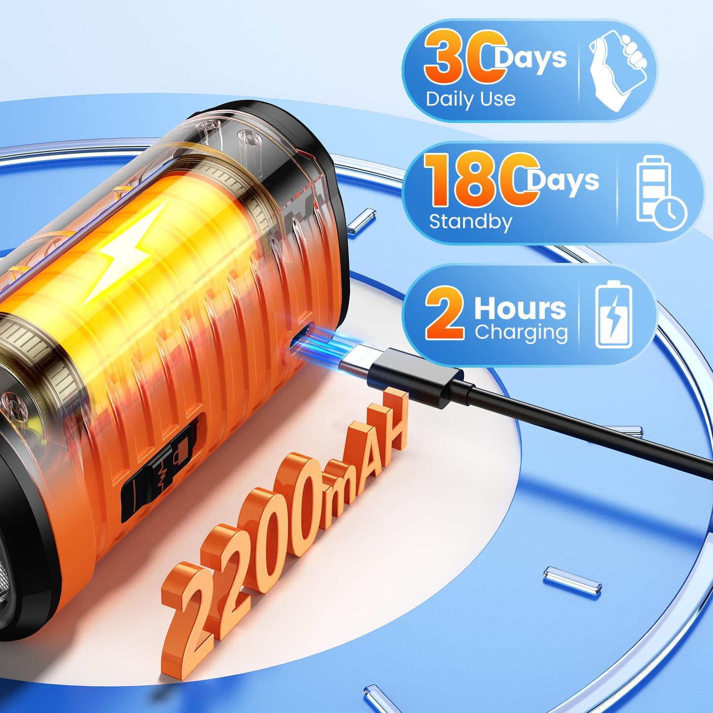 Cbersmg Dog Bark Deterrent Device 3X Anti Barking Device for Dogs, 5 Modes Stop Neighbors Dog Barks No More Safe for All Dogs 50FT Bark Control Indoor Outdoor with Flashlight,Dog Training Device - Medaid International