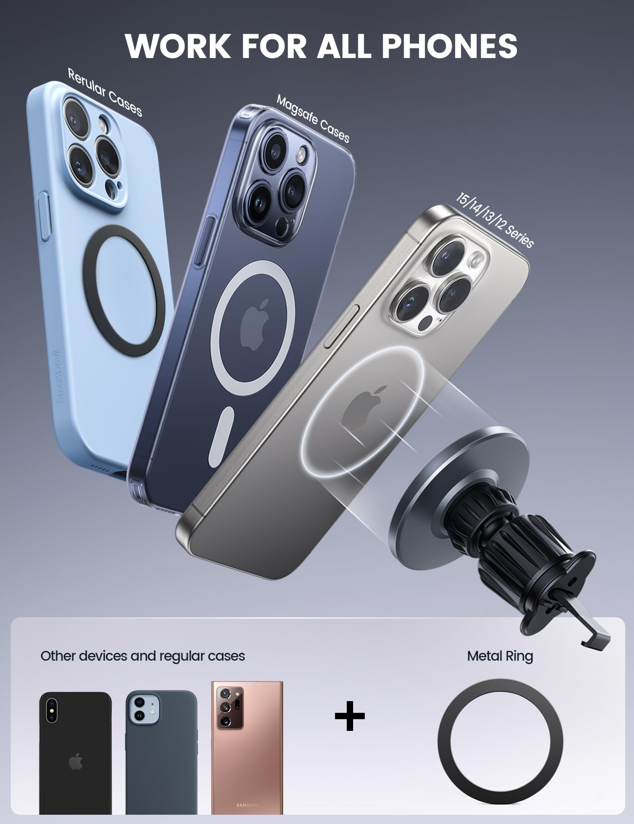 Lamicall for MagSafe Car Mount - [20X Strong Magnets] [Metal Hook] Magnetic Phone Holders for Your Car - 360° Rotation Car Phone Holder for iPhone 16 15 14 13 Pro Plus Max Case & All Phones - Medaid International