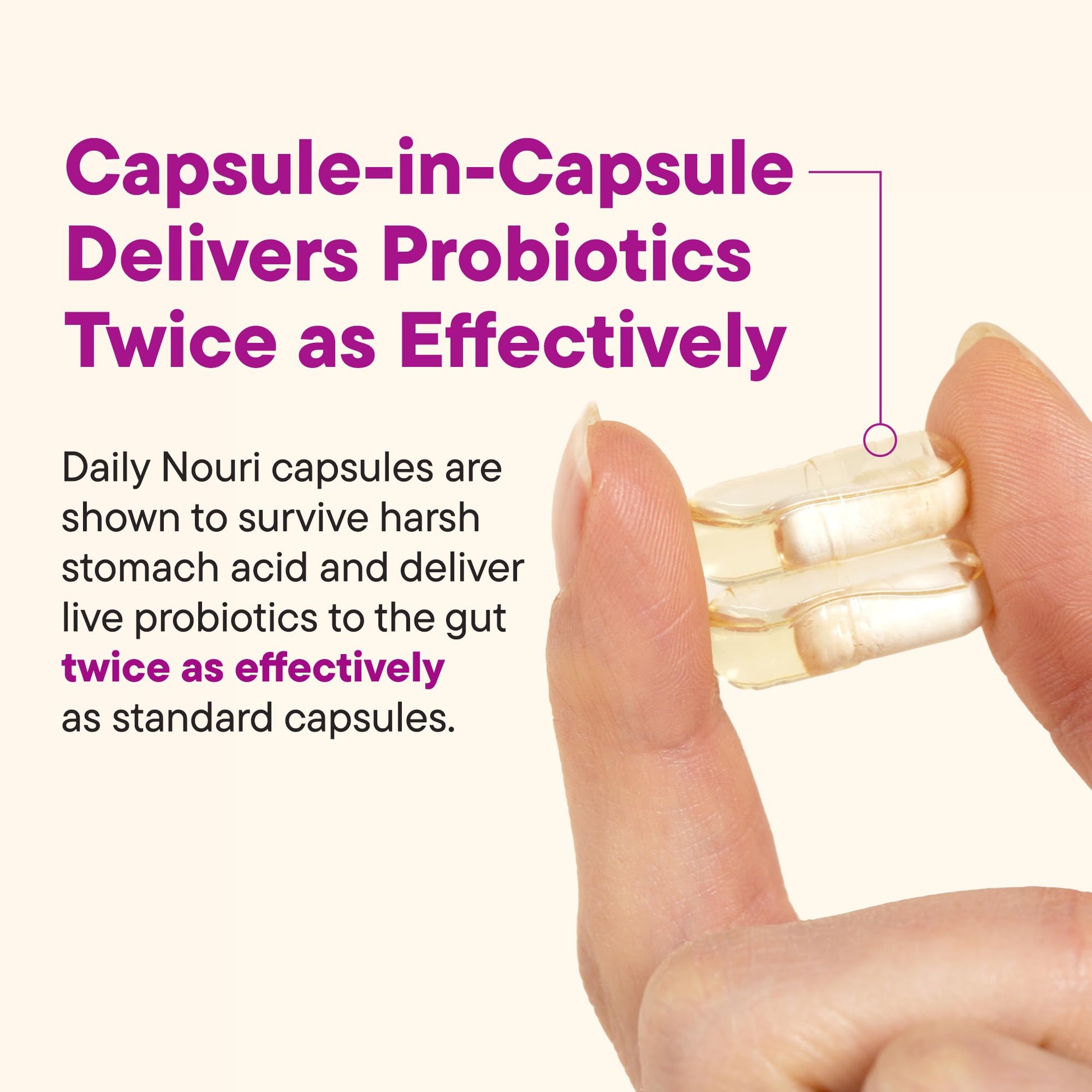 Daily Nouri Hormone Balance Probiotic for Women | Supports Healthy Estrogen, PMS, PCOS, Perimenopause, Vaginal pH, Yeast, Gut Health, Skin & Immunity | 7 Strains + Vegan Omega Oil | 30-Day Supply - Medaid International