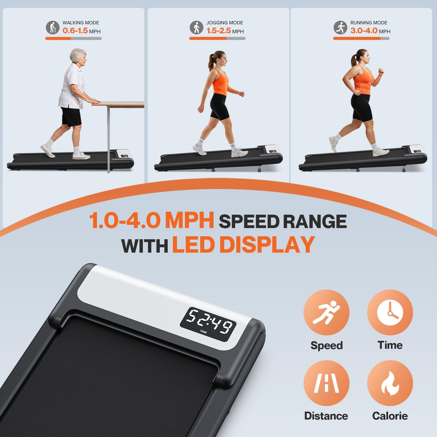 COZYINN Walking Pad Treadmill, Under Desk Treadmills with 10% Incline for Home Office Small,Quiet 2.5HP Voice Remote Control Portable Treadmills Work with WELLFIT KINOMAP,Small Walking Jogging Machine - Medaid International