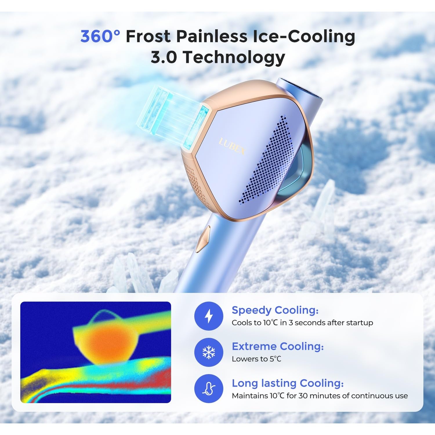 LUBEX Smart Permanent IPL Laser Hair Removal for Woman and Men, Painless Sapphire Ice-Cooling, Alternative to Salon, Bikini Shaver, Facial Epilator for Armpits Back Legs Arms Face Bikini Glow 6 A+ - Medaid International