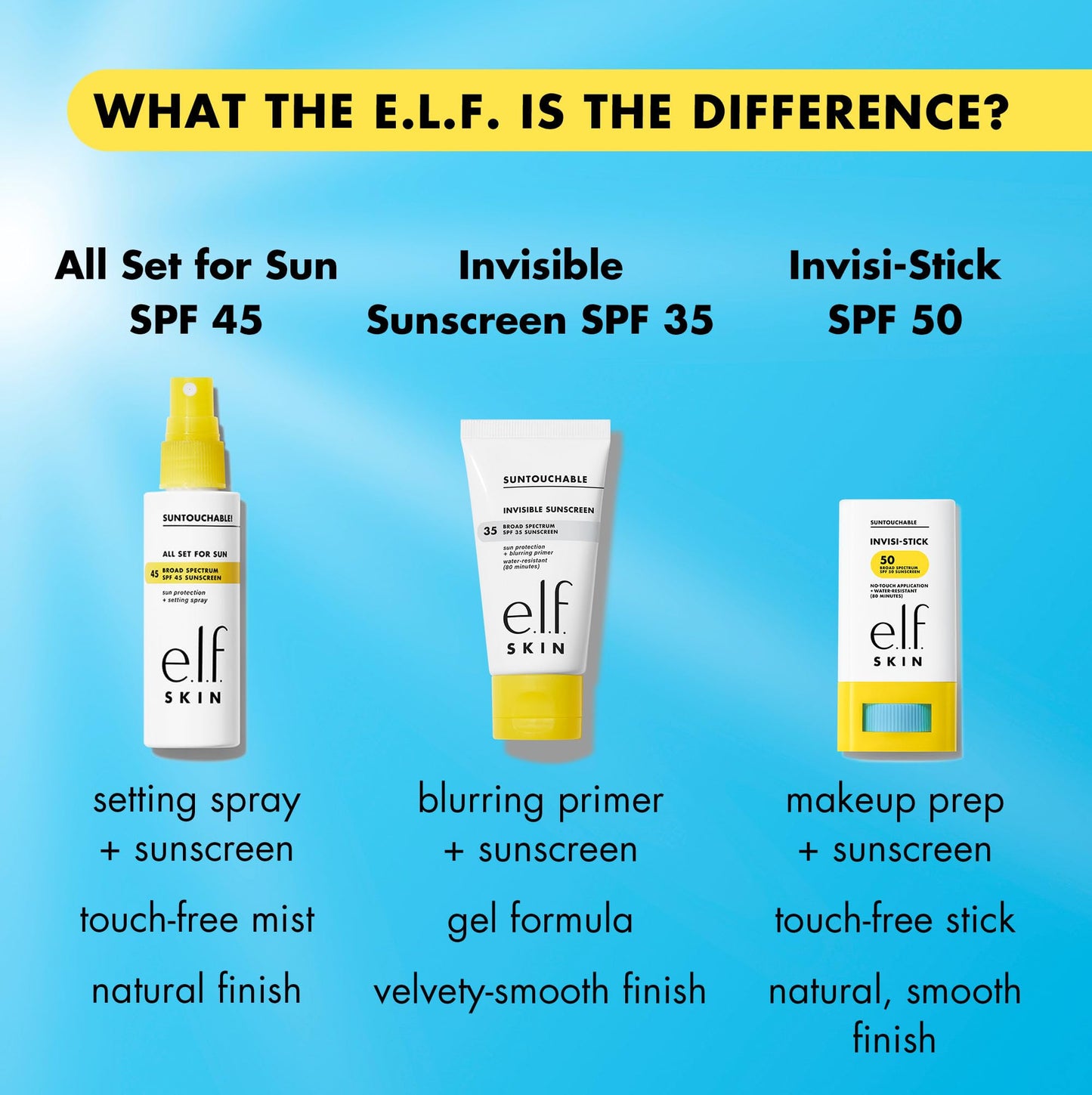 e.l.f. SKIN Suntouchable Invisi-Stick SPF 50, Clear Sunscreen For A Natural Finish, Made With Moisturizing Sunflower Seed Oil, Vegan & Cruelty-Free - Medaid International