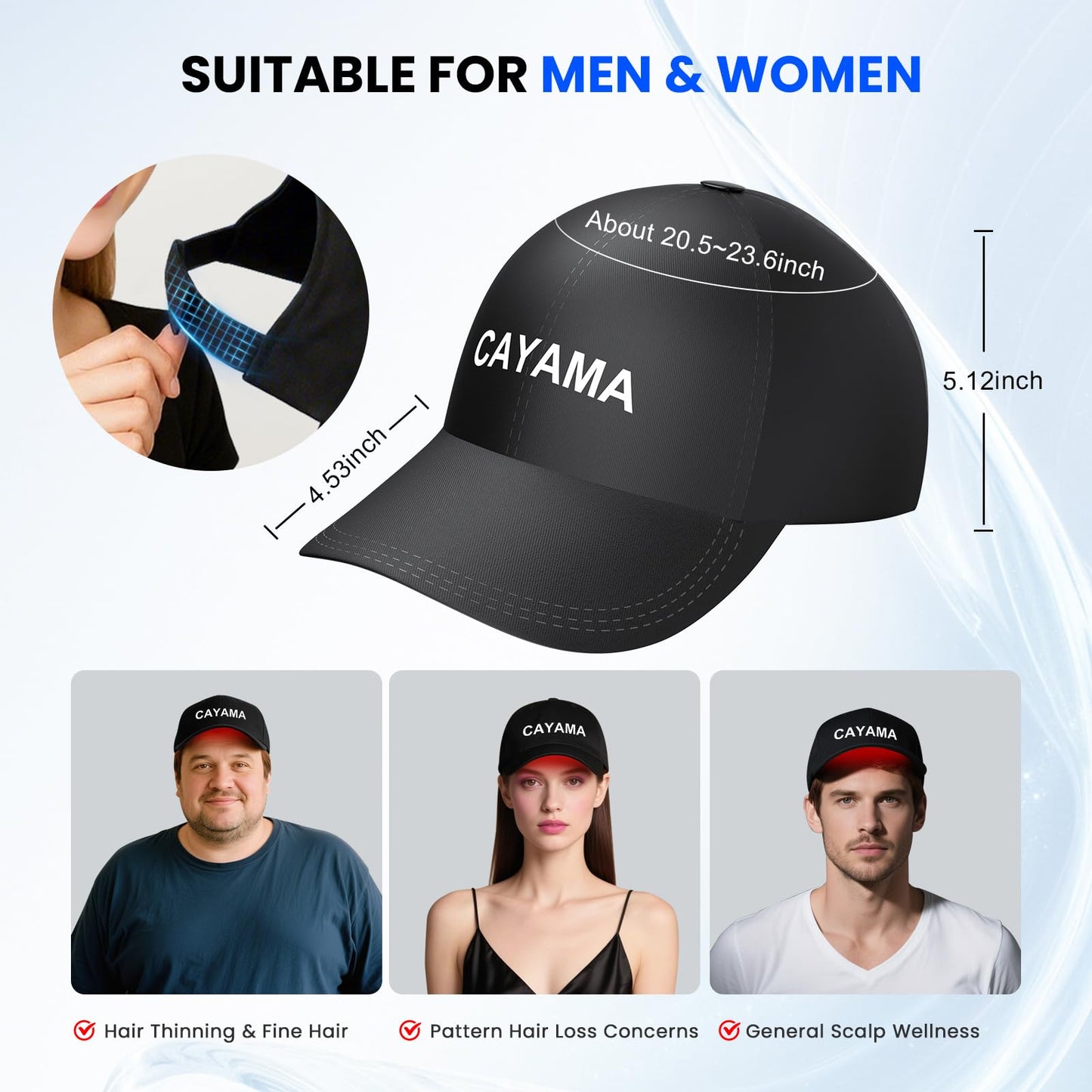 Red Light Hair Growth Cap, Red Light Cap - Medaid International