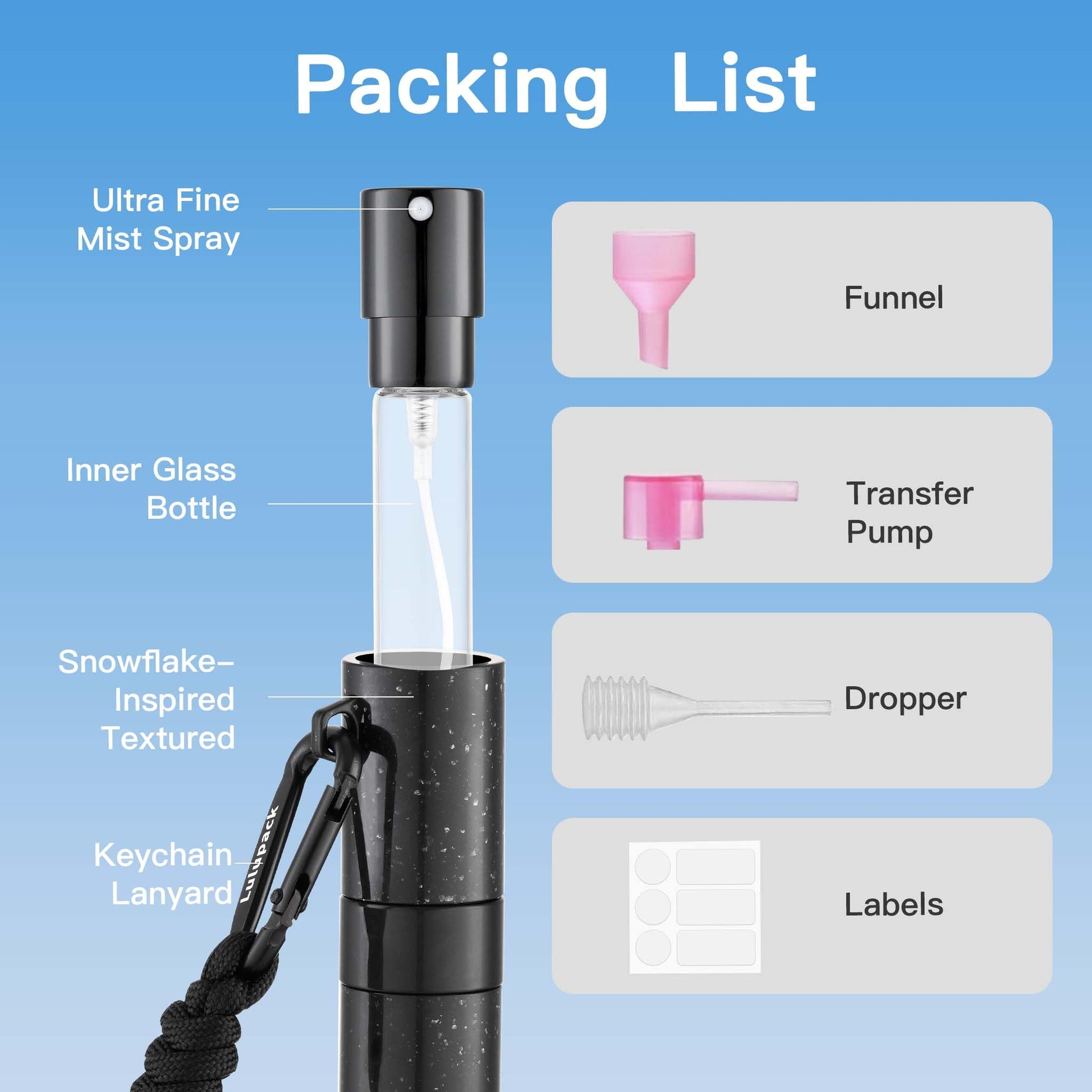 Lulupack Travel Perfume Bottle Refillable - Keychain Cologne Spray Atomizer Mini - Small Travel Size Sprayer Empty Refill Sample Container - Portable Fragrance Decant Dispenser for Men 8ml Black - Medaid International