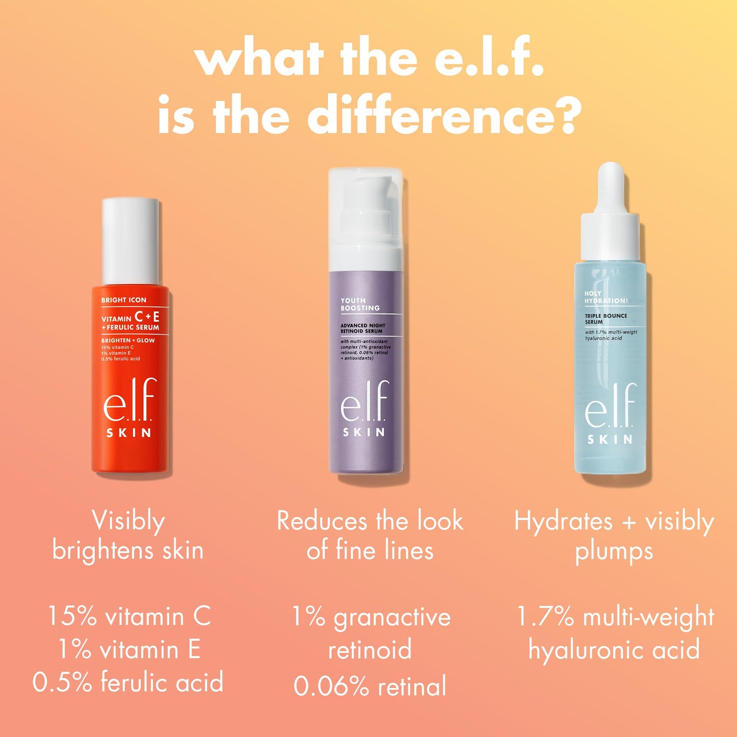 e.l.f. SKIN Bright Icon Vitamin C + E + Ferulic Serum Mini, Brightening & Soothing Face Serum, Helps Even Skin Tone, Vegan & Cruelty-Free, 0.5 fl oz - Medaid International
