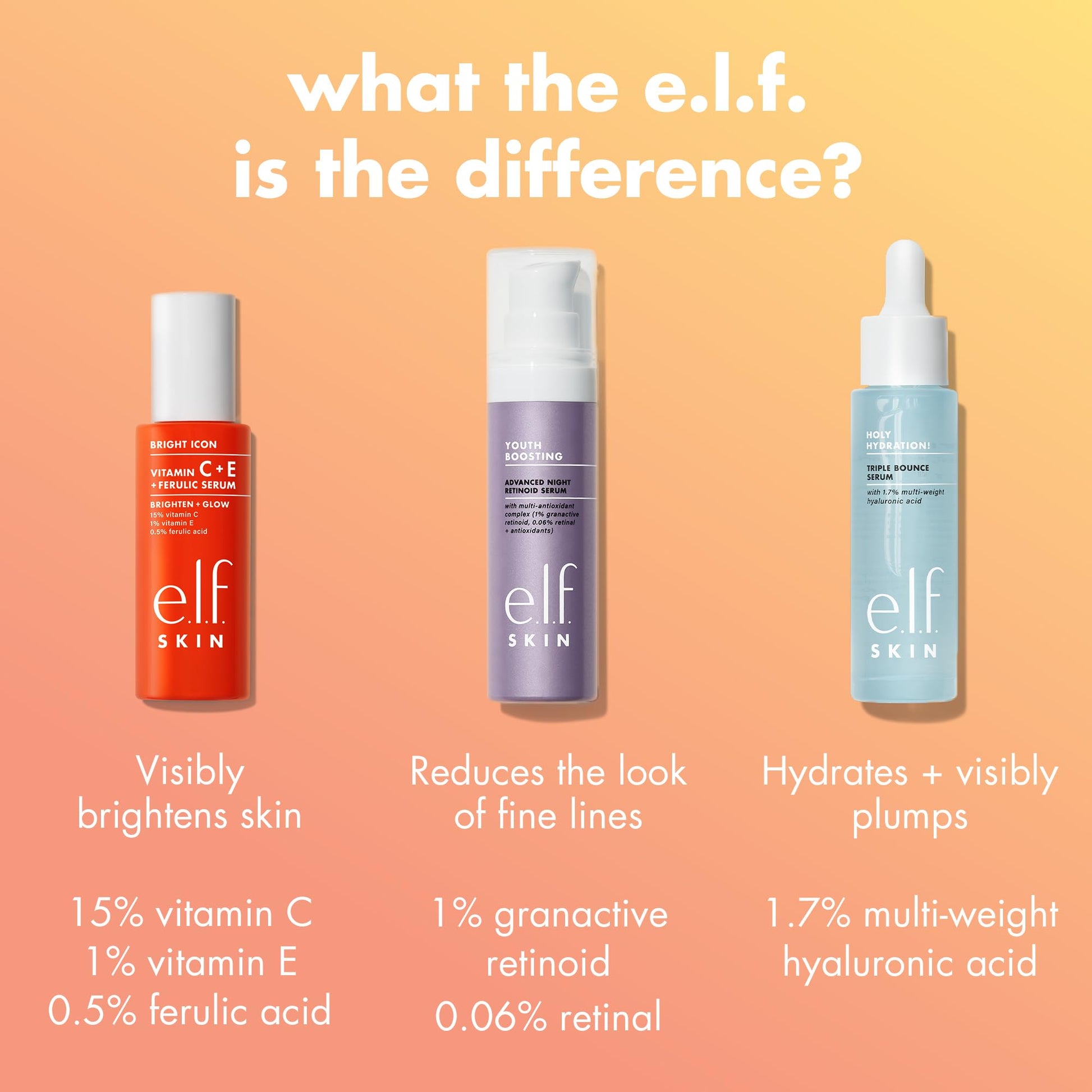 e.l.f. SKIN Bright Icon Vitamin C + E + Ferulic Serum Mini, Brightening & Soothing Face Serum, Helps Even Skin Tone, Vegan & Cruelty-Free, 0.5 fl oz - Medaid International