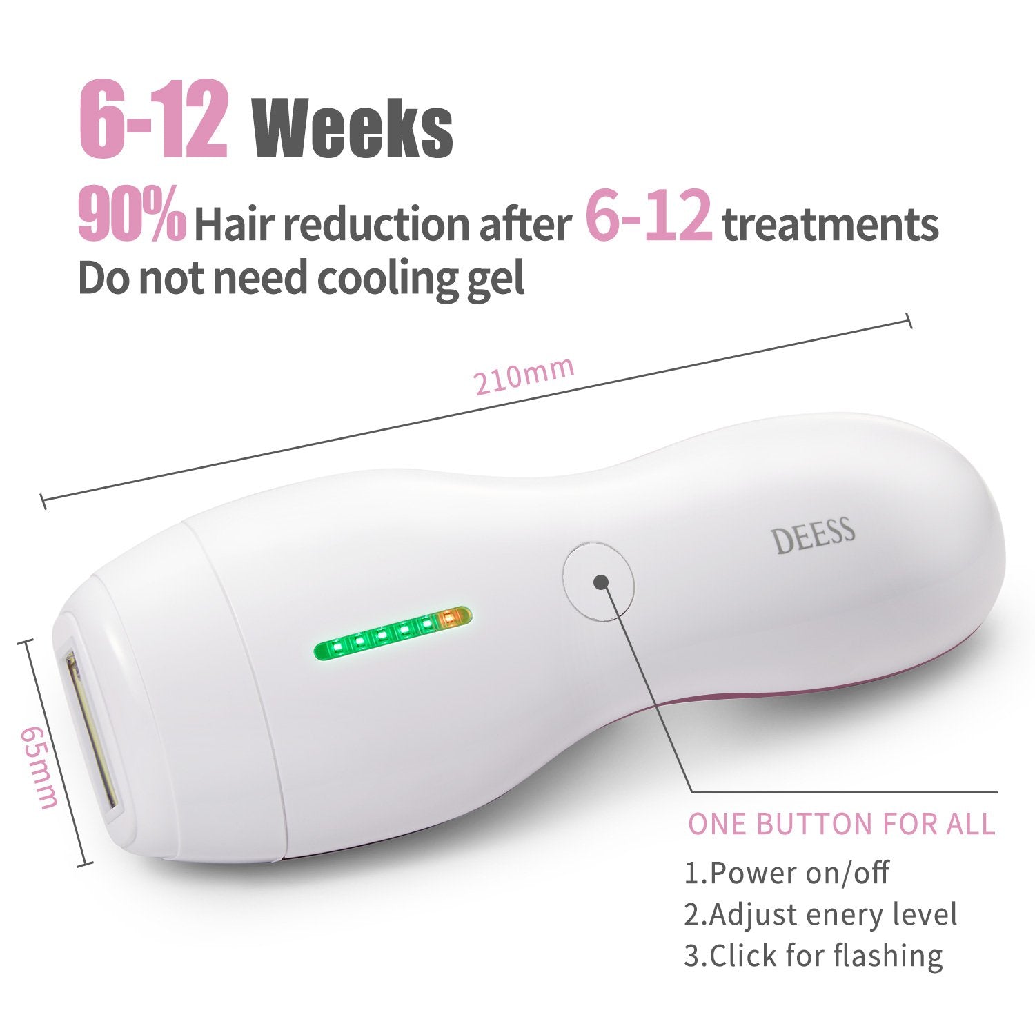 DEESS IPL Hair Removal Device, GP589 Unlimited Flashes Laser Hair Removal for Women & Men, Long-Lasting Result & Safe, at-Home Hair Remover System for Face, Bikini Line, Whole Body - Medaid International