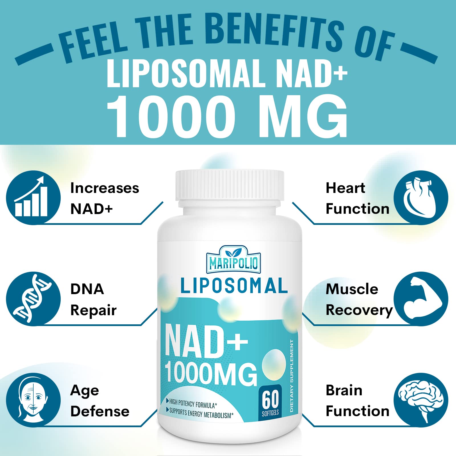 Liposomal NAD+ Supplement 1000 mg | Highest NAD Pontecy | Max Absorption | Pure NAD Supplement | Energy and DNA Repair, Aging Defense, Brain Function | 60 Softgels - Medaid International