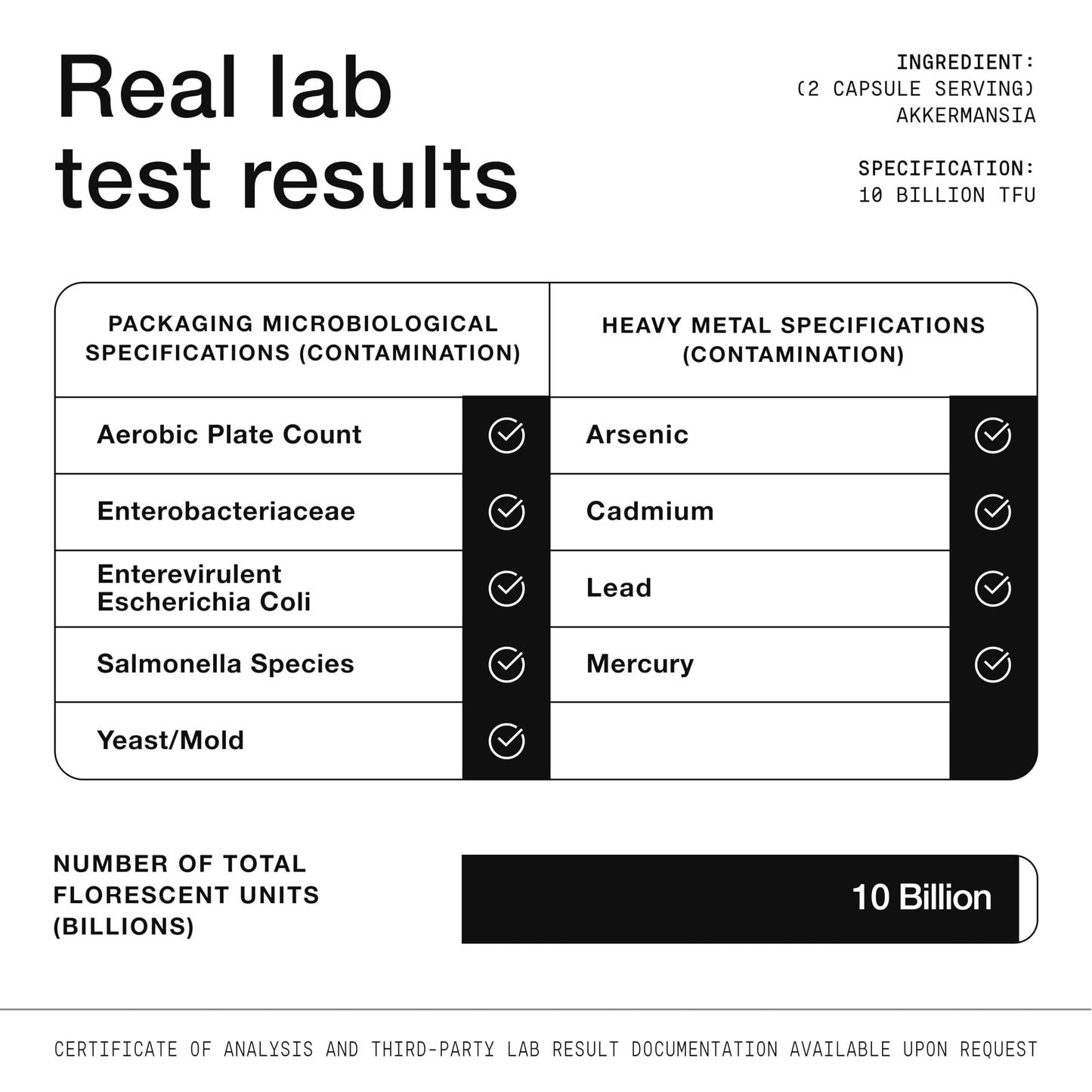 Toniiq Akkermansia Probiotic – 10 Billion TFU – Supports Gut Health & GLP-1 Activity - Medaid International