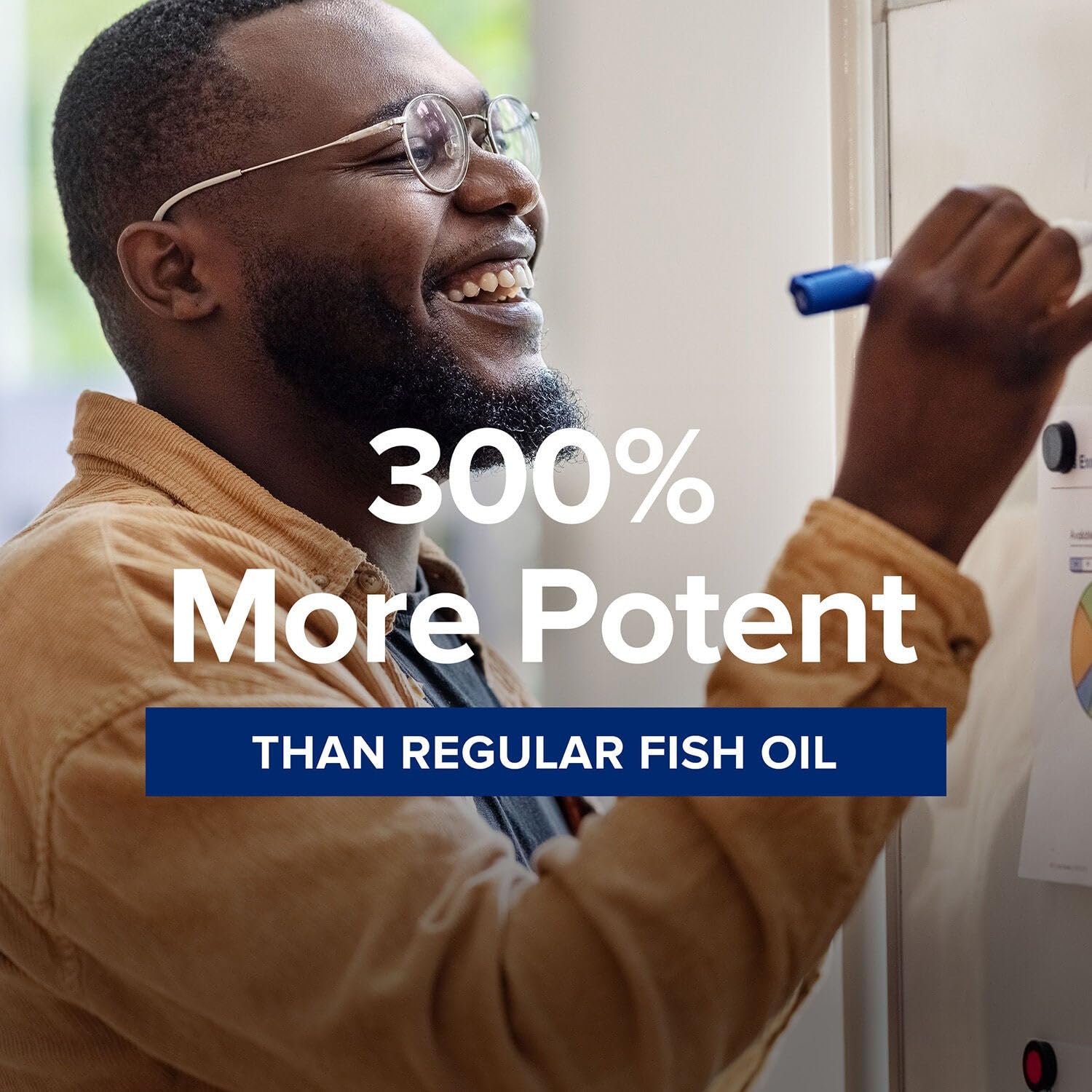 GNC Triple Strength Fish Oil Mini Omega 3 Supplement, 1000mg EPA and DHA, Supports Heart, Brain, Skin, Eye and Joint Health, 60 Mini Softgels - Medaid International