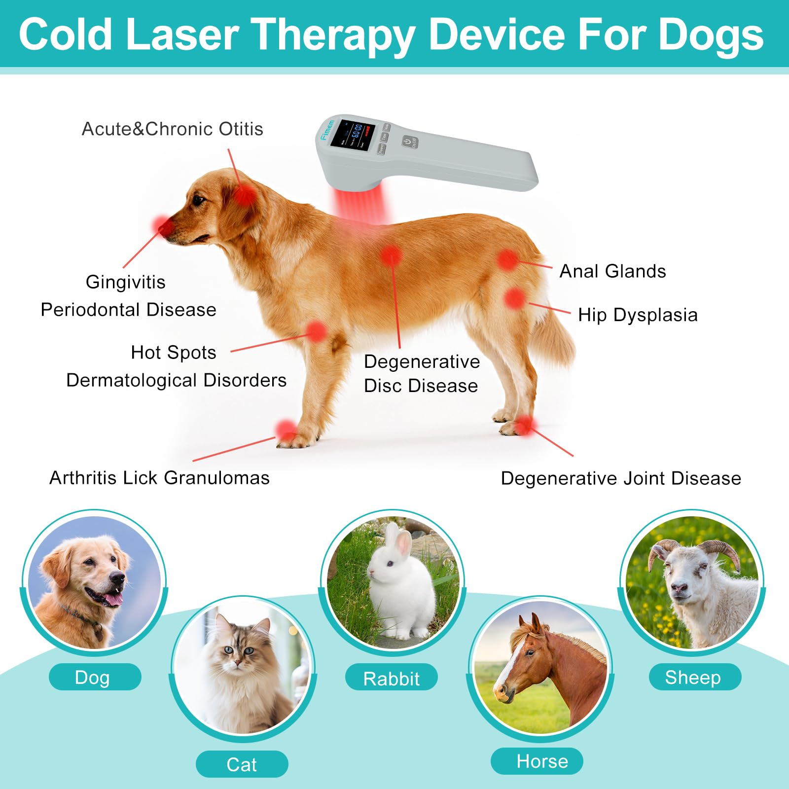 Fimem Cold Laser Therapy Device for Dogs, Infrared Light Therapy for Pain, 2x940nm+2x850nm+16x650nm, Handheld Red Light Therapy Device for Cats Horse, Low Level Light Therapy for Pets HIPS Joint Pain - Medaid International