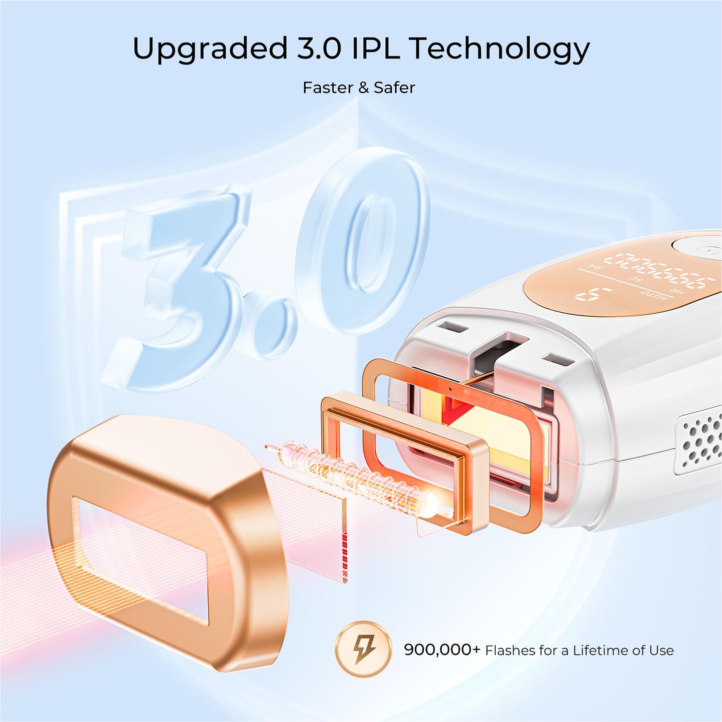 Finequin Laser Hair Removal, IPL Laser Hair Removal for Women and Men Permanent, Hair Removal Device with 3.0 IPL Red Light Wave, Home Laser Hair Removal Device for Facial Legs Armpits Bikini Body Use - Medaid International