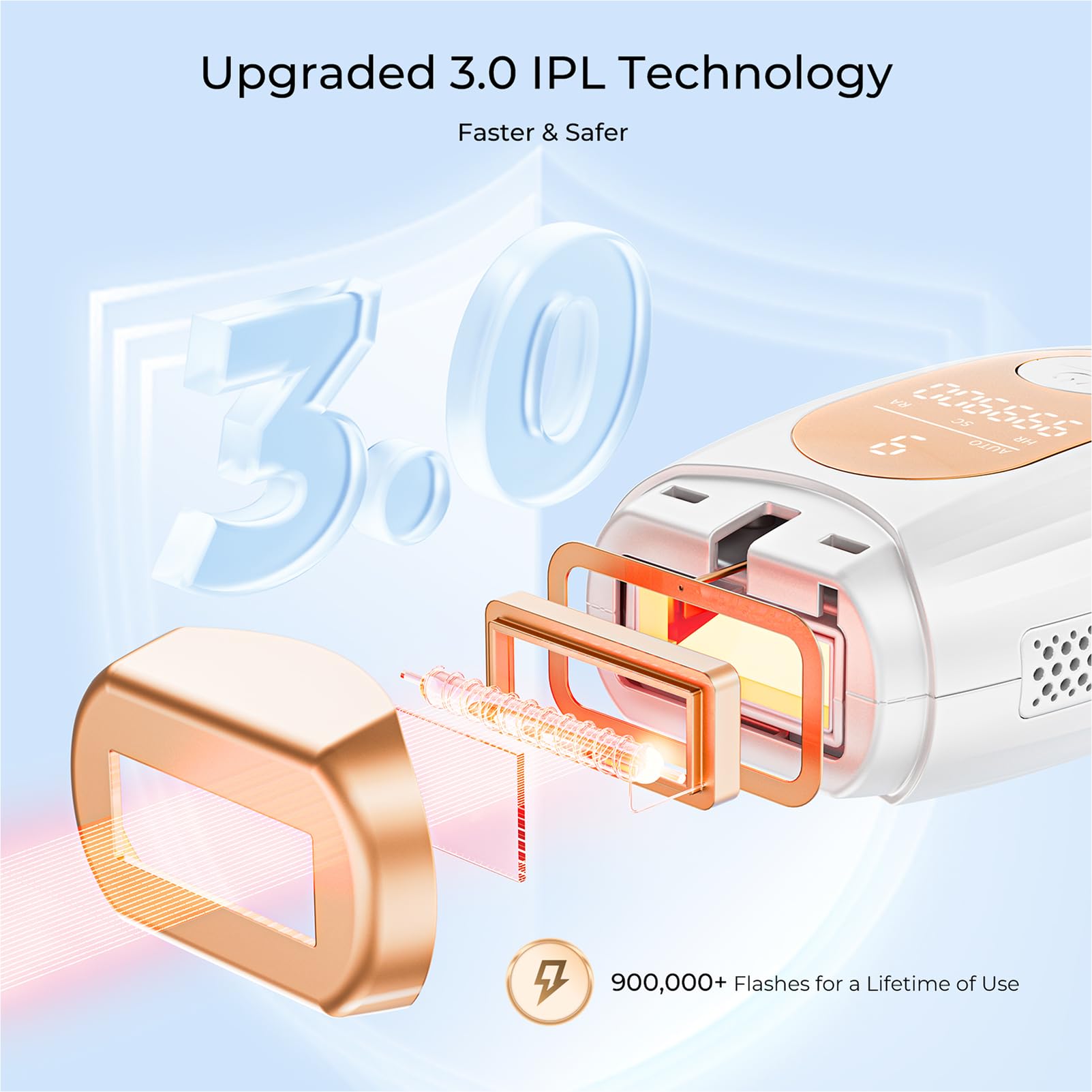 Finequin Laser Hair Removal, IPL Laser Hair Removal for Women and Men Permanent, Hair Removal Device with 3.0 IPL Red Light Wave, Home Laser Hair Removal Device for Facial Legs Armpits Bikini Body Use - Medaid International