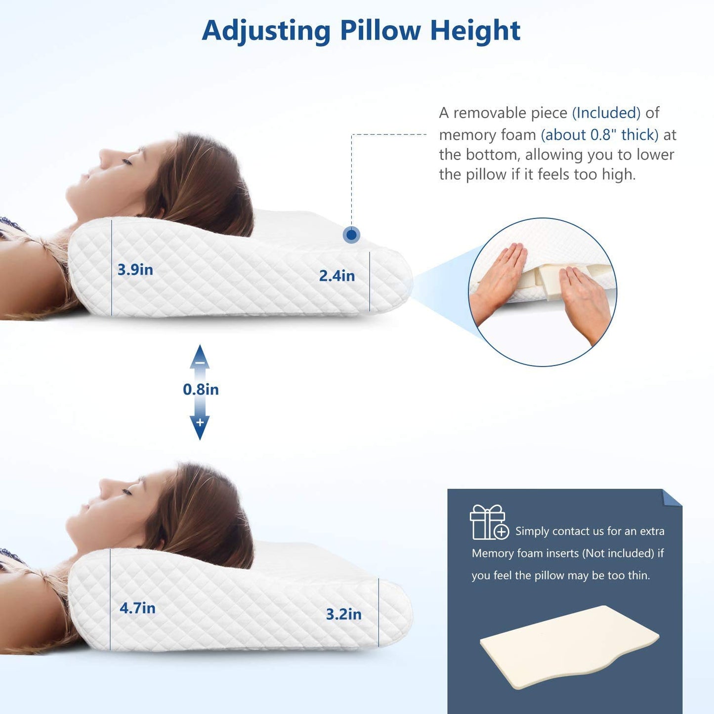 ZAMAT Memory Foam Pillow for Neck Pain Relief, Adjustable Orthopedic Ergonomic Cervical Pillow for Sleeping with Washable Cover, Bed Pillows for Side, Back, Stomach Sleepers - Medaid International