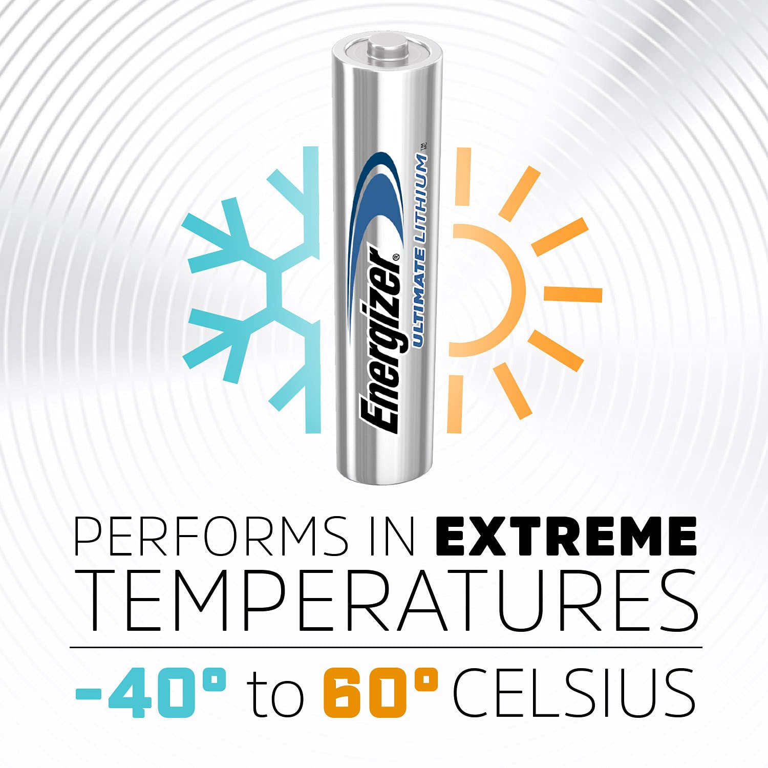 Energizer Ultimate Lithium AAA 3+1 Batteries Carded 4 - Medaid International