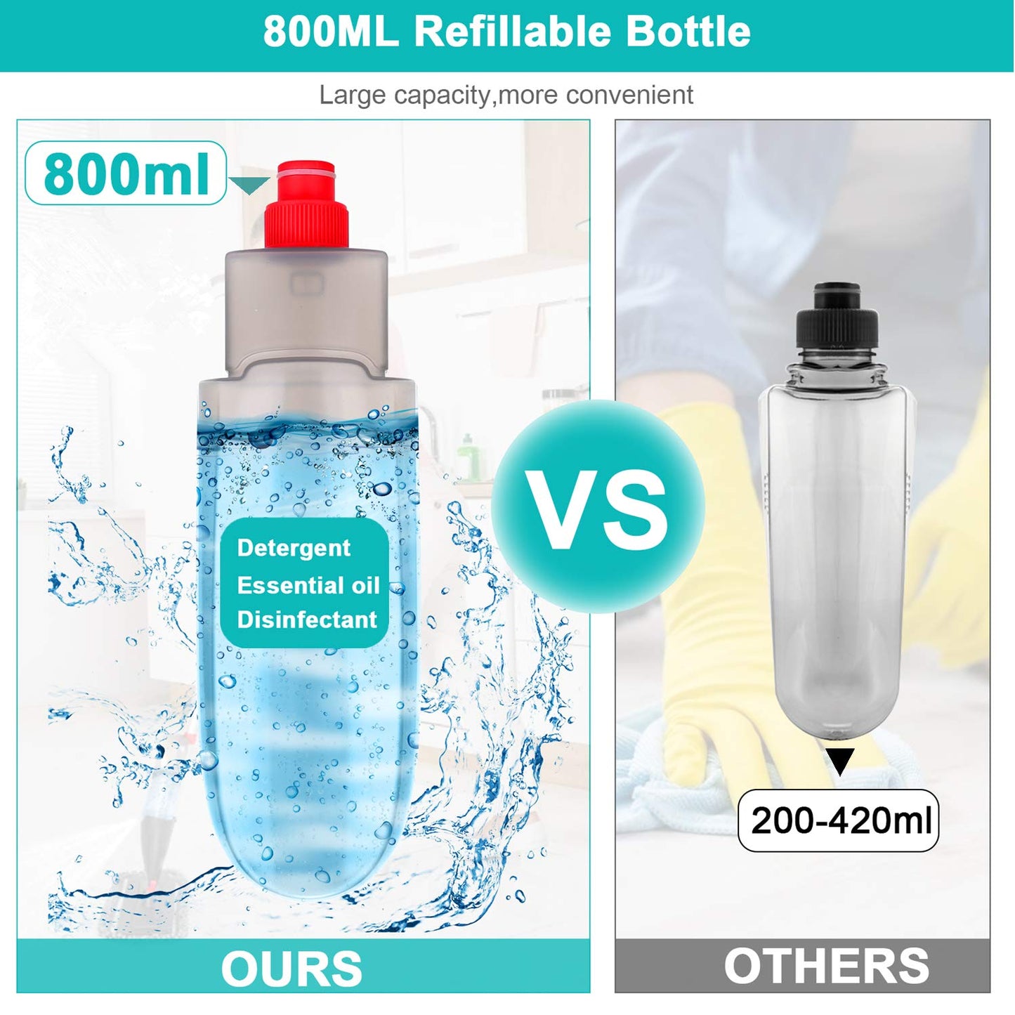 Spray Mop for Floor Cleaning with 3pcs Washable Pads - Wet Dry Microfiber Mop with 800 ml Refillable Bottle for Kitchen Wood Floor Hardwood Laminate Ceramic Tiles Floors Dust Cleaning - Medaid International