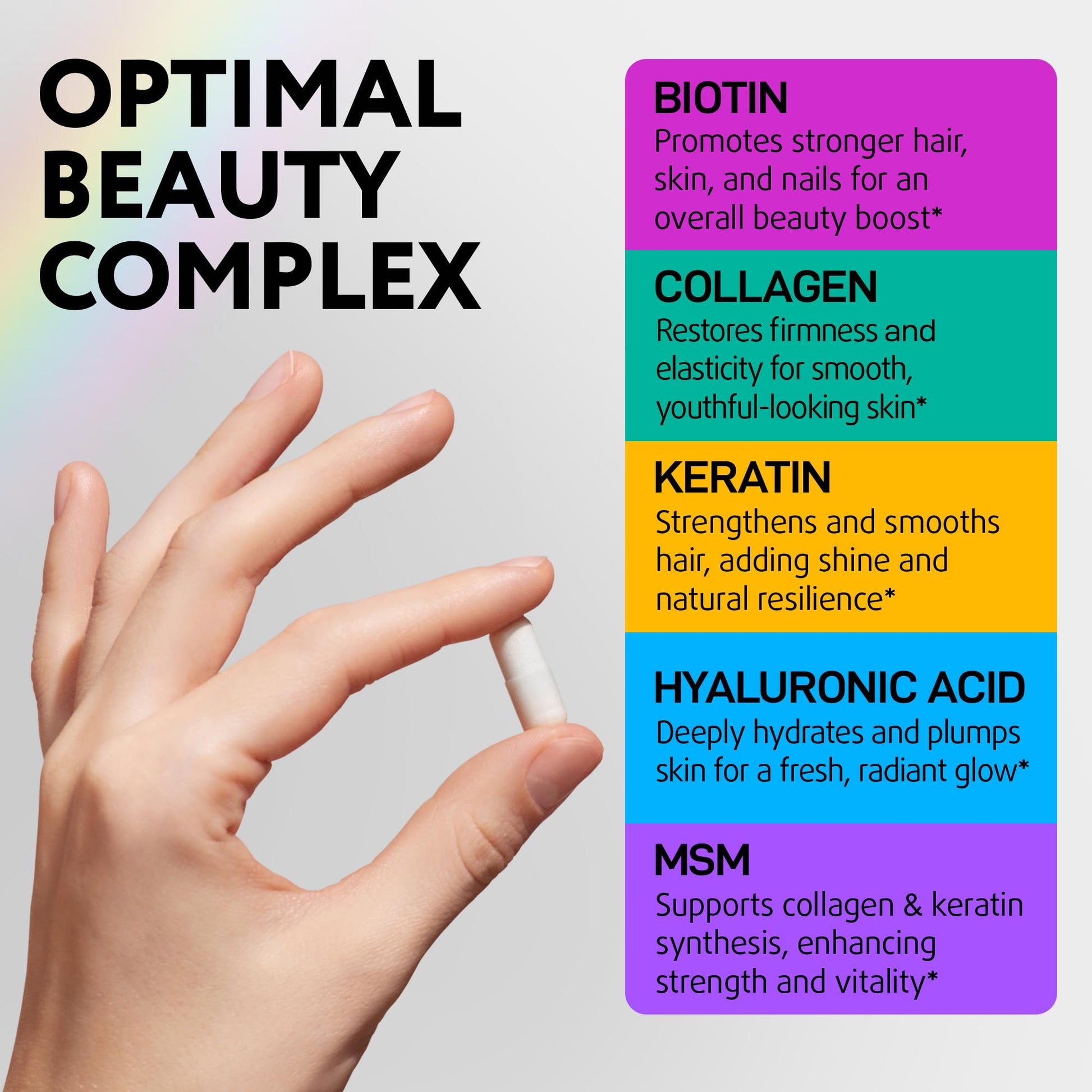 Biotin for Hair Growth Women & Men with Keratin, Collagen Complex 30000 mcg – Capsules for Hair Loss & Stronger Thickness – Skin & Nails Vitamins, Biotin 10000mcg and Collagen Supplements - 60 Pills - Medaid International