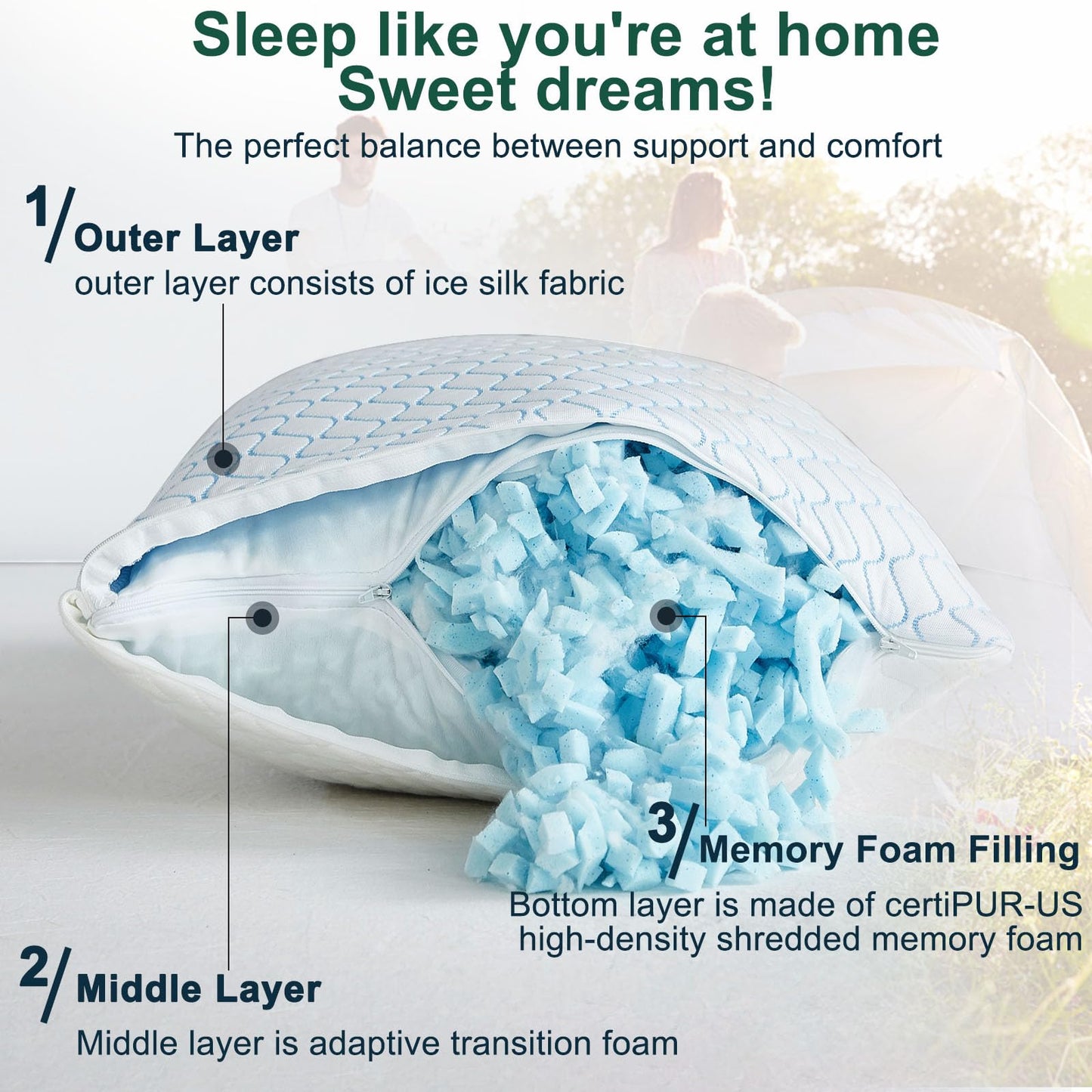 Gehannah Travel Pillow - Large 1 Pack Compressible Camping Pillow for Sleeping - Shredded Memory Foam with 1 Storage Bags - Supportive for Adults, Kids, Outdoor, Backpacking, Hiking Gear - Medaid International