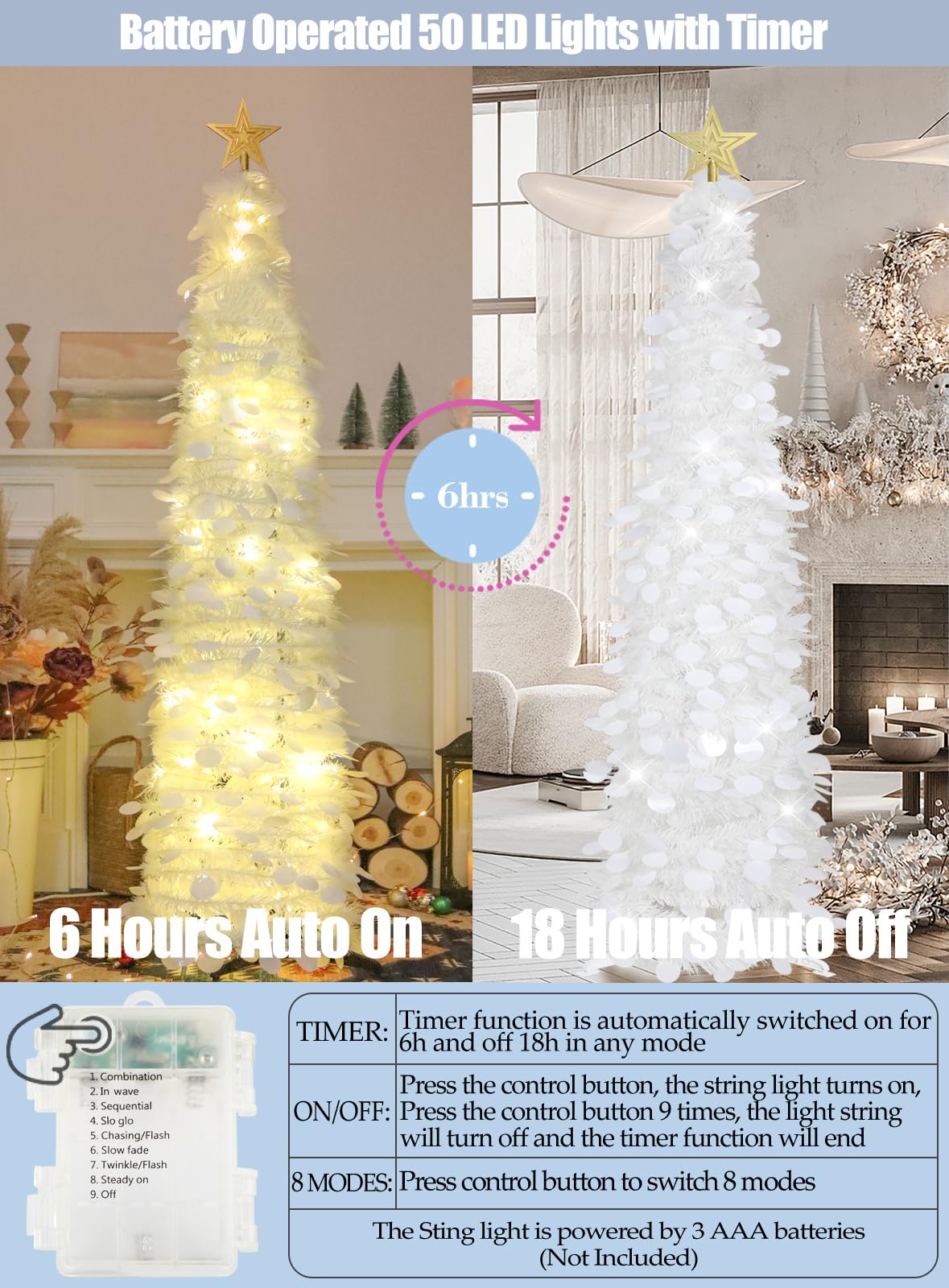 HMASYO 5 FT Pop Up Christmas Tree with Timer Lights, White Christmas Tinsel Tree, Collapsible Artificial Pencil Christmas Tree for Indoor Home Apartment Porch Holiday Party Decorations - Medaid International