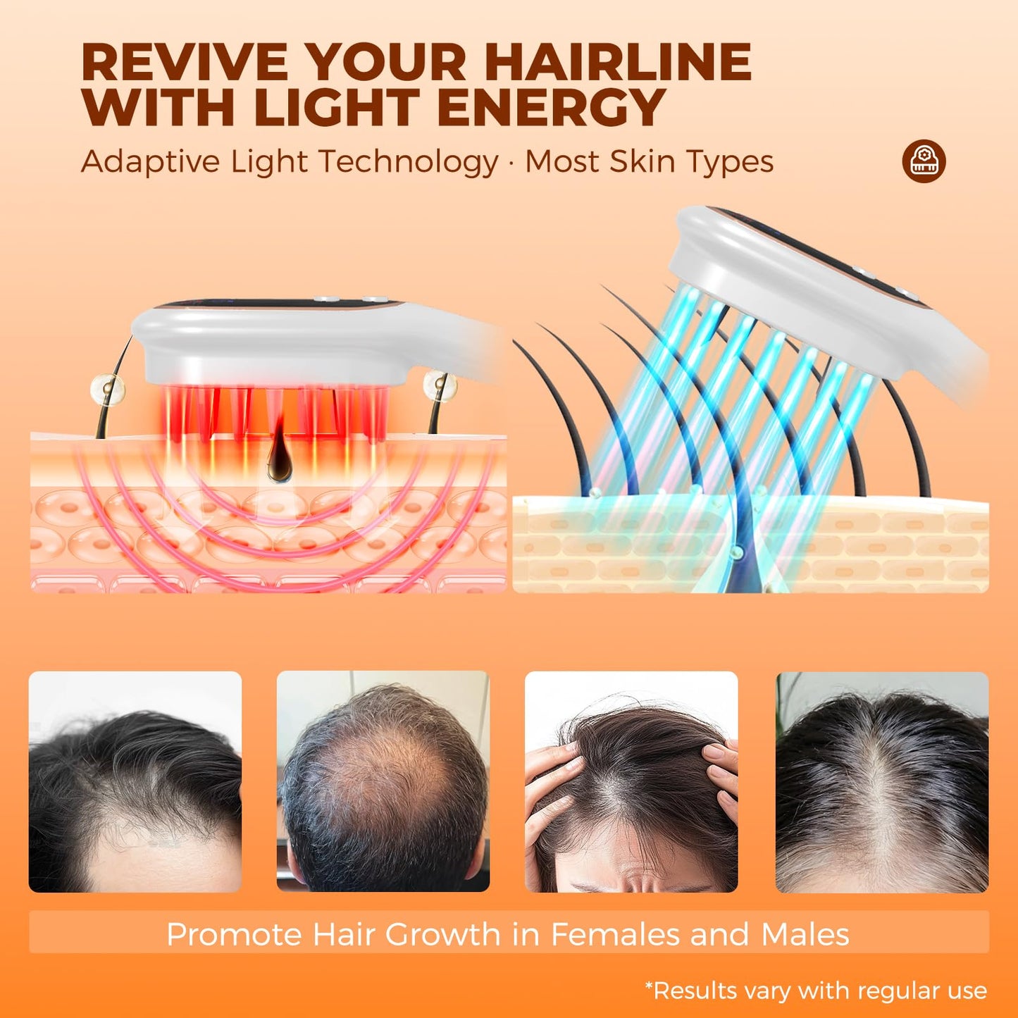 Laser Therapy Hair Growth Comb,Red Light Therapy for Hair Growth Device Electric Scalp Massager, Promote Hair Regrowth in Women and Men Hair Loss,Alopecia Homeusing - Medaid International