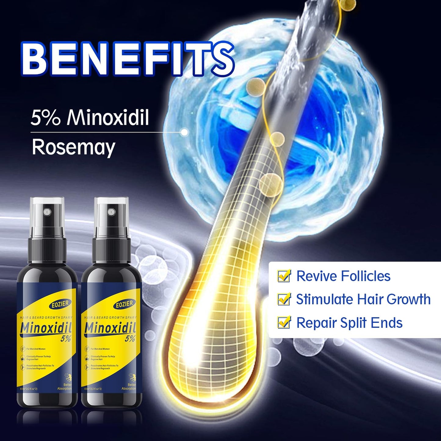 5% Minoxidil with Biotin, Hair Loss Treatments for Women Men Hair Regrowth Treatment, Minoxidil Spray Hair and Beard Mustached Growth Serum Oil, Improves Appearance of Thinning Hair,4 FL OZ/120mL - Medaid International