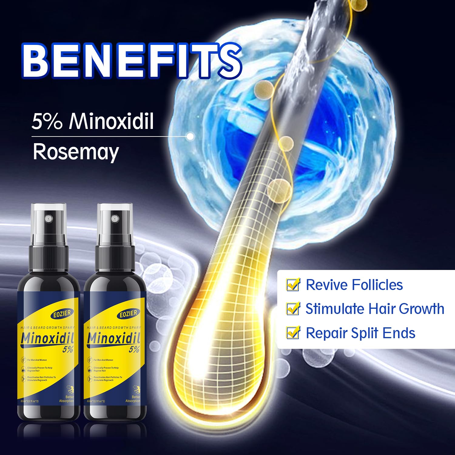 5% Minoxidil with Biotin, Hair Loss Treatments for Women Men Hair Regrowth Treatment, Minoxidil Spray Hair and Beard Mustached Growth Serum Oil, Improves Appearance of Thinning Hair,4 FL OZ/120mL - Medaid International