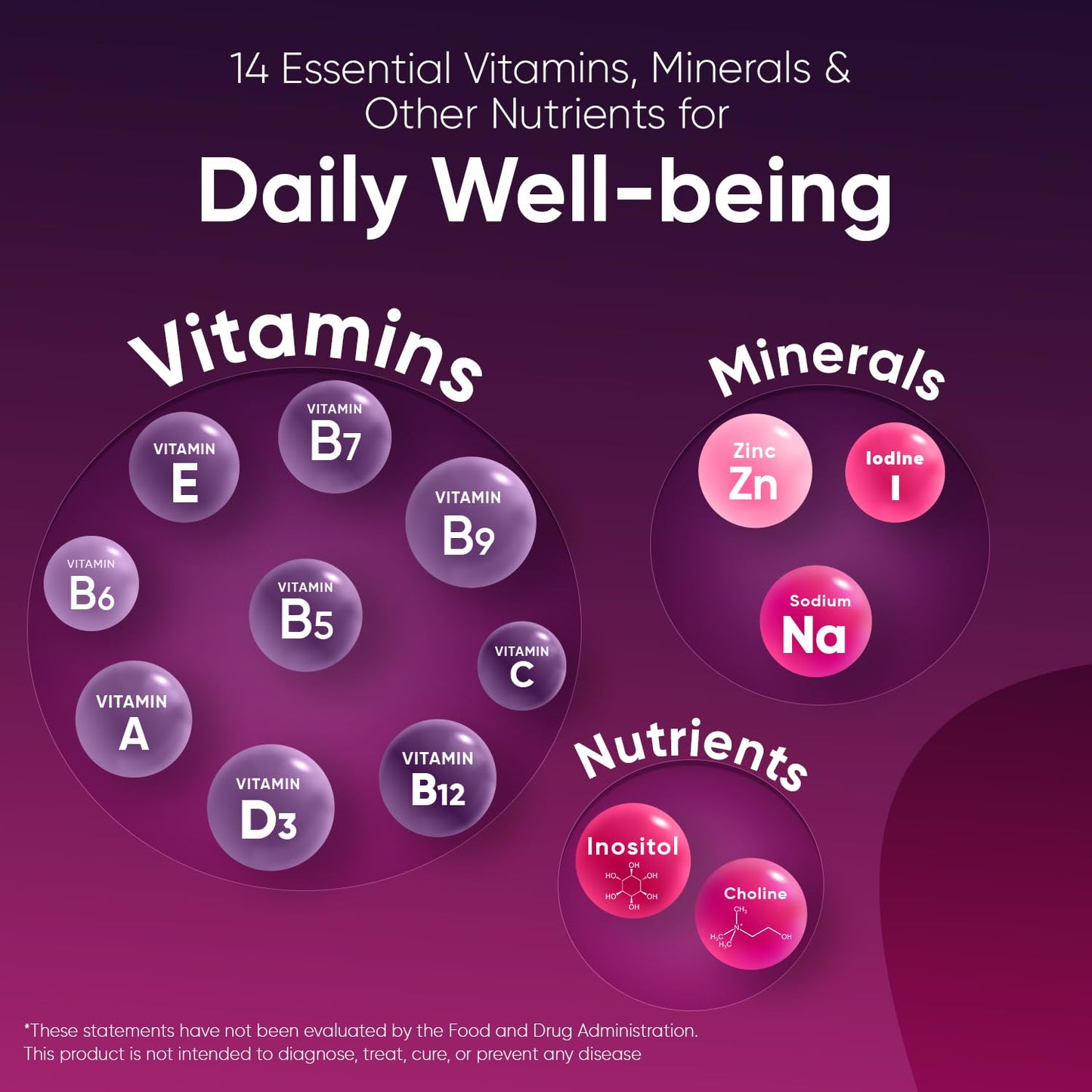 WeightWorld Adult Multivitamin Gummies - 120 Men's Gummy Multivitamins with Nutrients for Daily Well-Being - Vegetarian Women's Gummy Vitamin (2-Month Supply) - Non-GMO, Lactose-Free & Gluten-Free - Medaid International