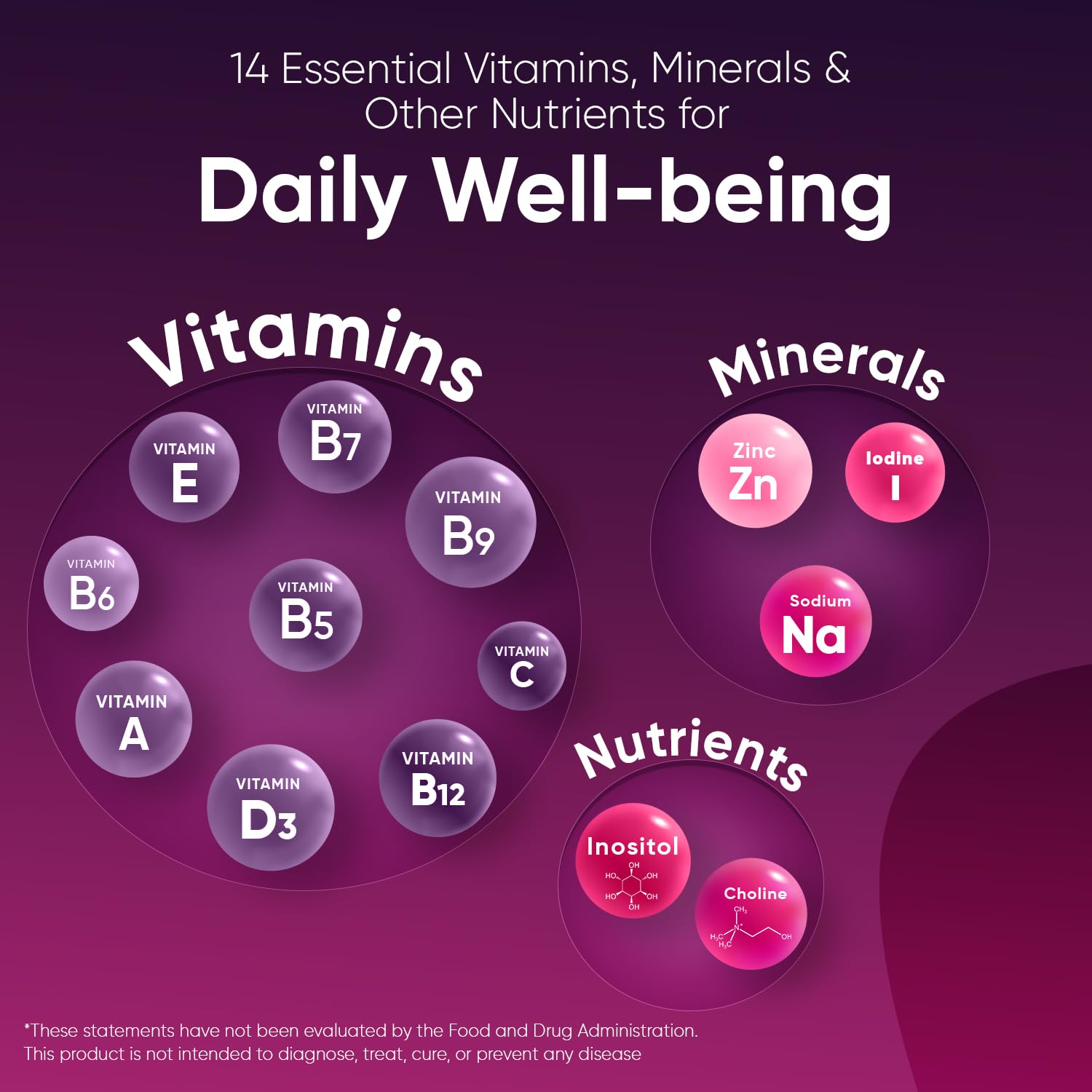 WeightWorld Adult Multivitamin Gummies - 120 Men's Gummy Multivitamins with Nutrients for Daily Well-Being - Vegetarian Women's Gummy Vitamin (2-Month Supply) - Non-GMO, Lactose-Free & Gluten-Free - Medaid International