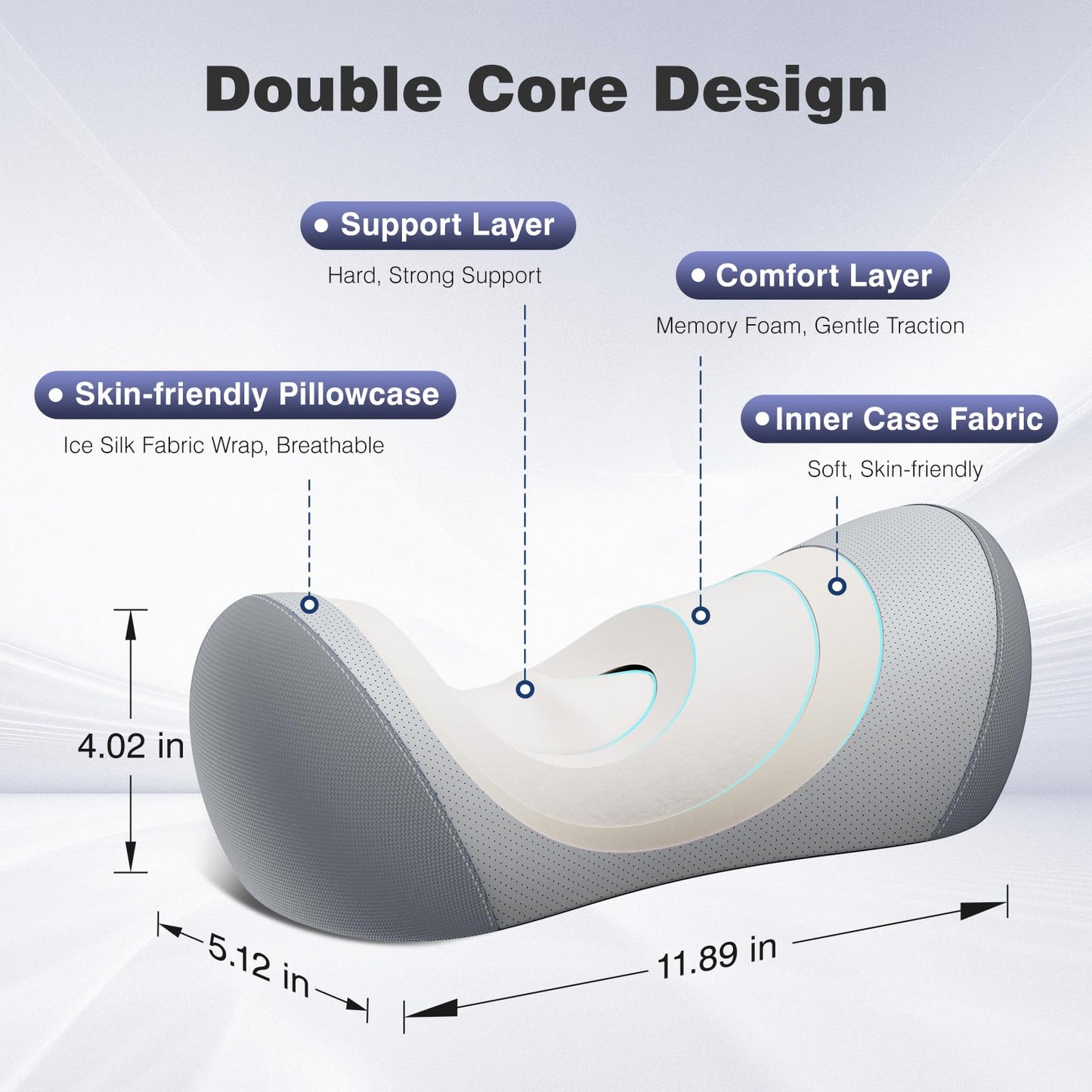 urnexttour Neck Cervical Pillow Cervical Traction Device Lumbar Support Memory Foam Roll Pillow Muscle Relief Shoulder Pain Relaxer Grey - Medaid International