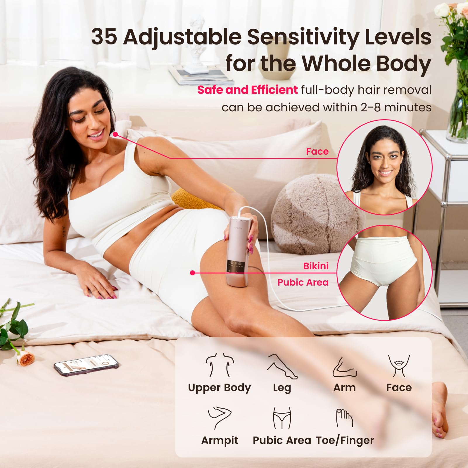 Professional IPL Laser Hair Removal for Women and Men, Super Fast TRIPLE-Pulse, 37°F Sapphire Ice-Cooling, Painless, Permanent Home Hair Removal Device for Face, Bikini, Pubic Trinity 10 - Medaid International