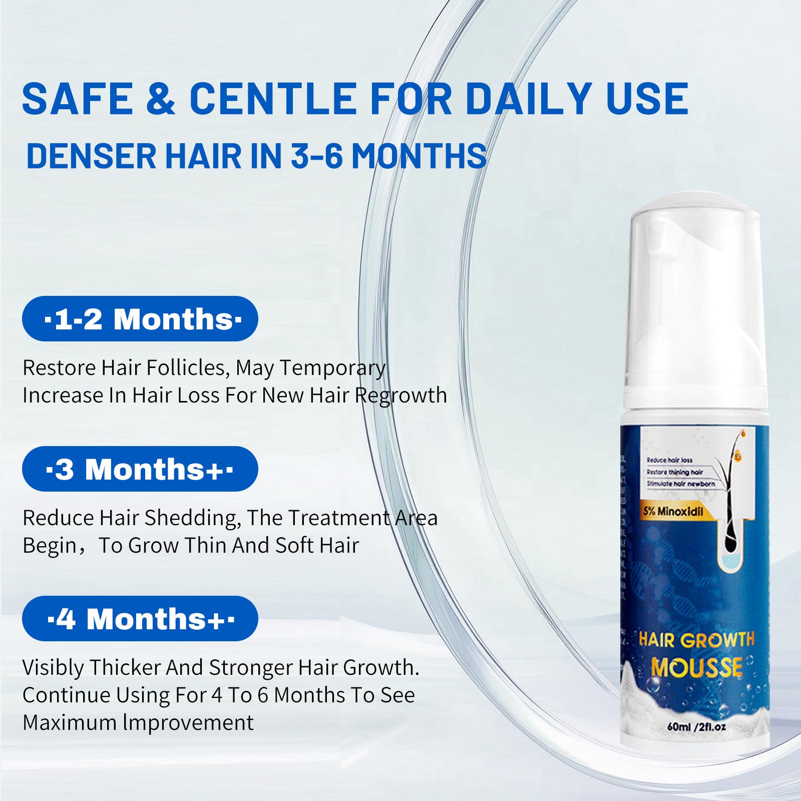 5% Minoxidil Hair Growth Foam for Men & Women – 2 Pack (60ml Each) | Extra Strength Hair Regrowth Treatment with Biotin | Supports Thicker, Fuller-Looking Hair - Medaid International