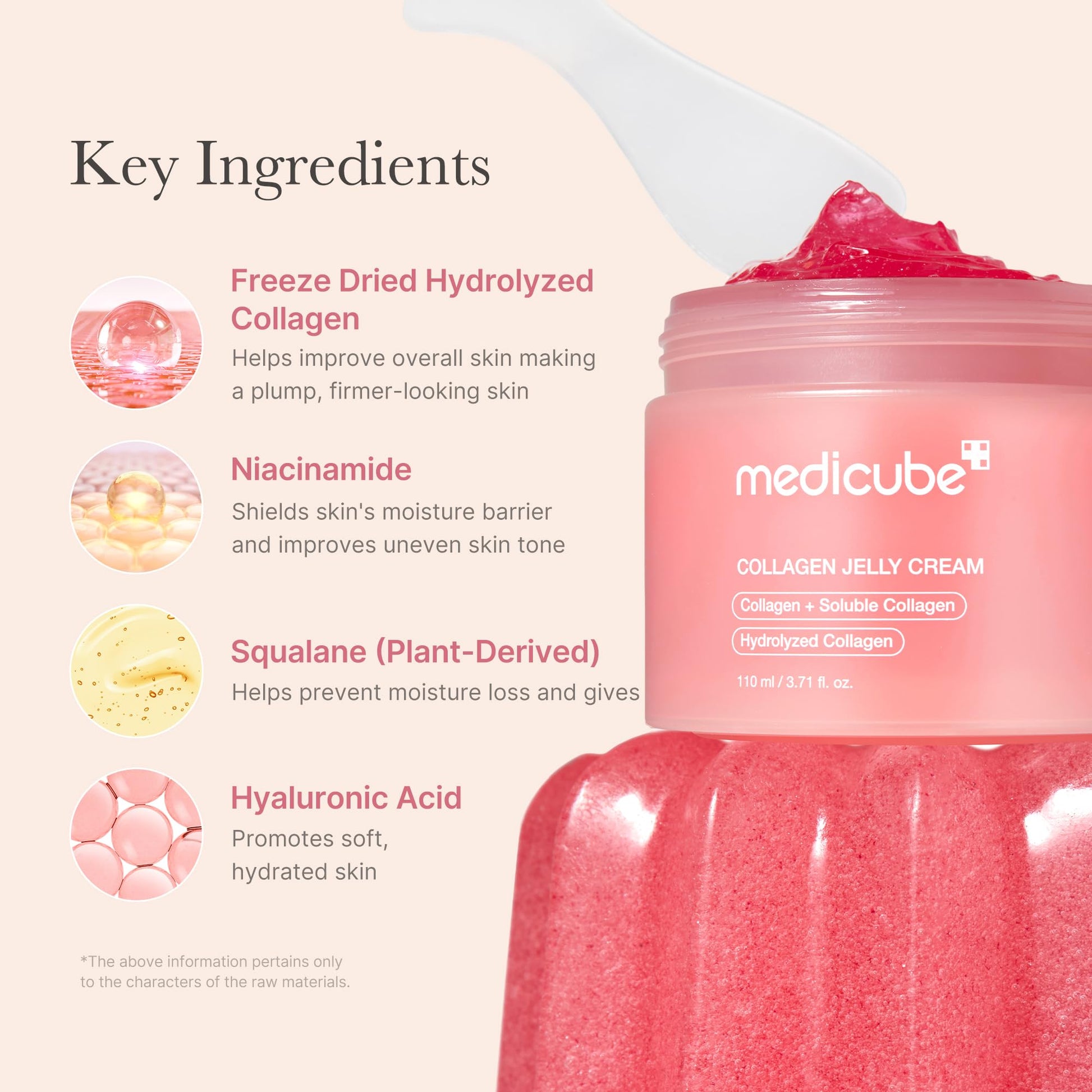 medicube Collagen Jelly Cream- Niacinamide & Freeze-Dried Hydrolyzed Collagen-Boosts skin barrier hydration & gives 24h Glow & Firmer looking skin | No artificial color, Korean skincare (3.71 fl.oz.) - Medaid International