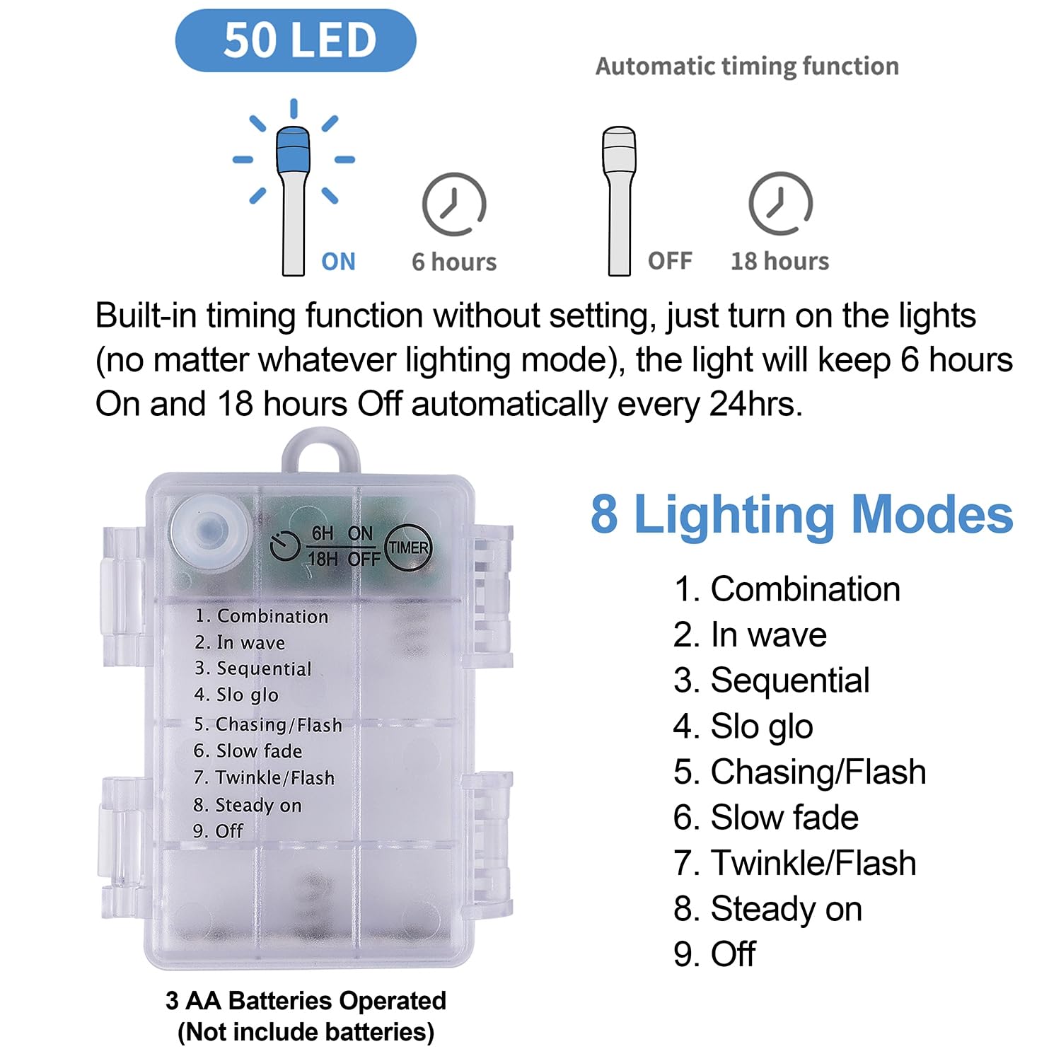 Juegoal White Mini Christmas Tree, 24 Inch/2 FT Lighted Tabletop Artificial Xmas Pine Tree, Small Spruce Tree Light Up Battery Operated & Timer with 50 LED Lights, for Holiday Winter Home Party Decor - Medaid International