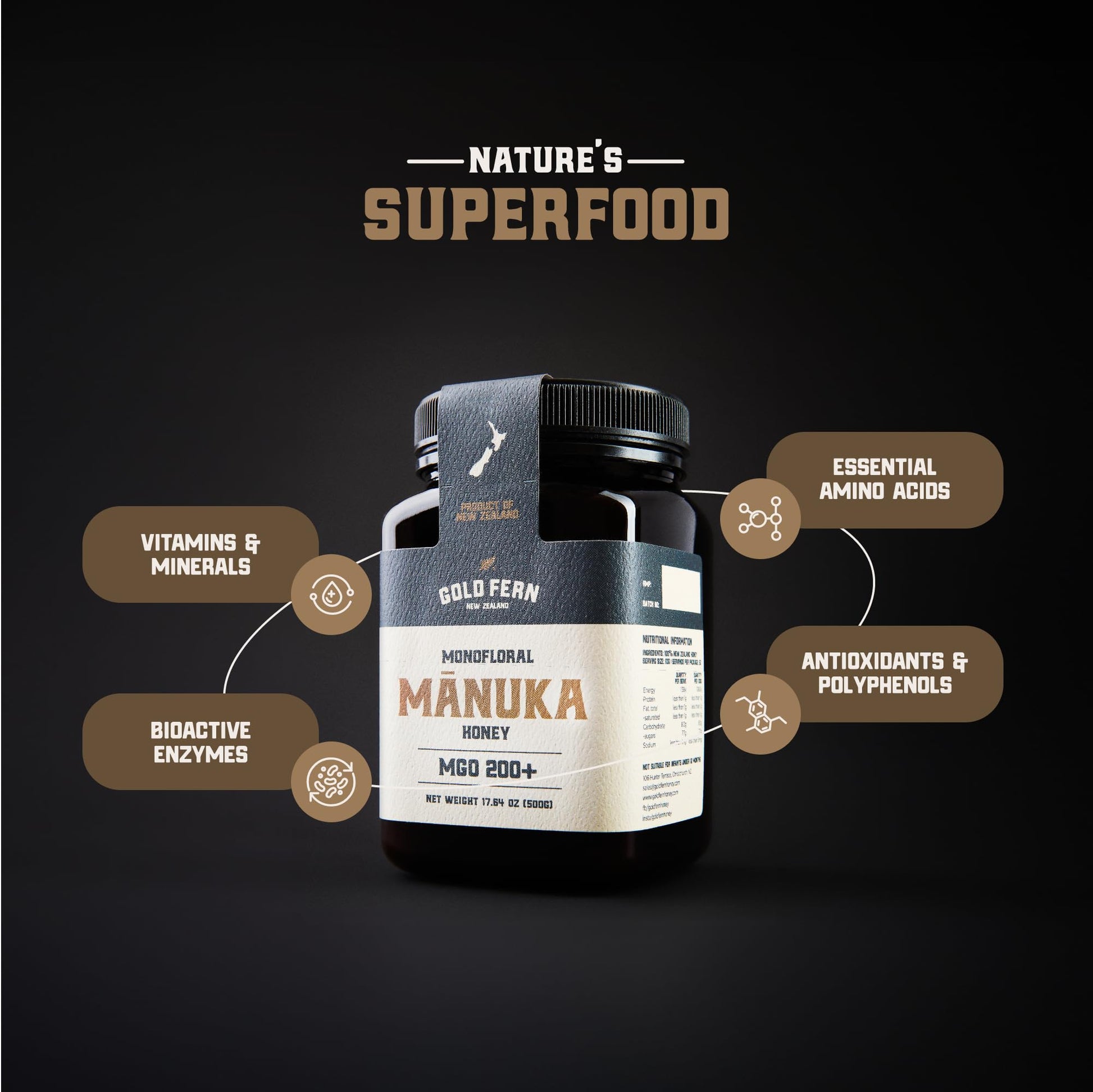 Gold Fern Honey - Raw New Zealand Manuka Honey | 1.1lb Monofloral MGO 200+ | Pure, Natural, Unpasteurized, and Unfiltered Superfood Honey, Traceable from Hive to Hand. - Medaid International