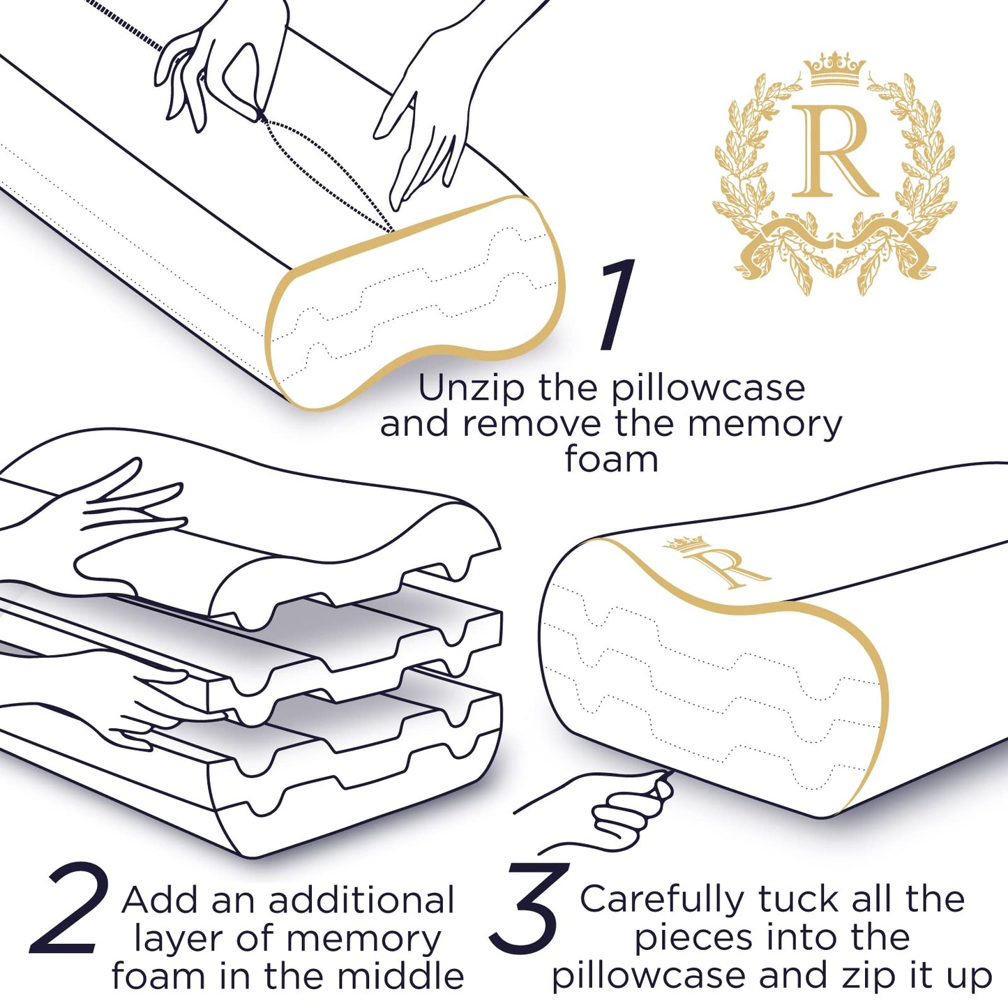 Memory Foam Pillow, Cervical Pillow, 4-Layer Queen, Contour Pillow, Side Sleeper, Neck Support, Pillow for Neck Pain, CertiPUR-US - Medaid International