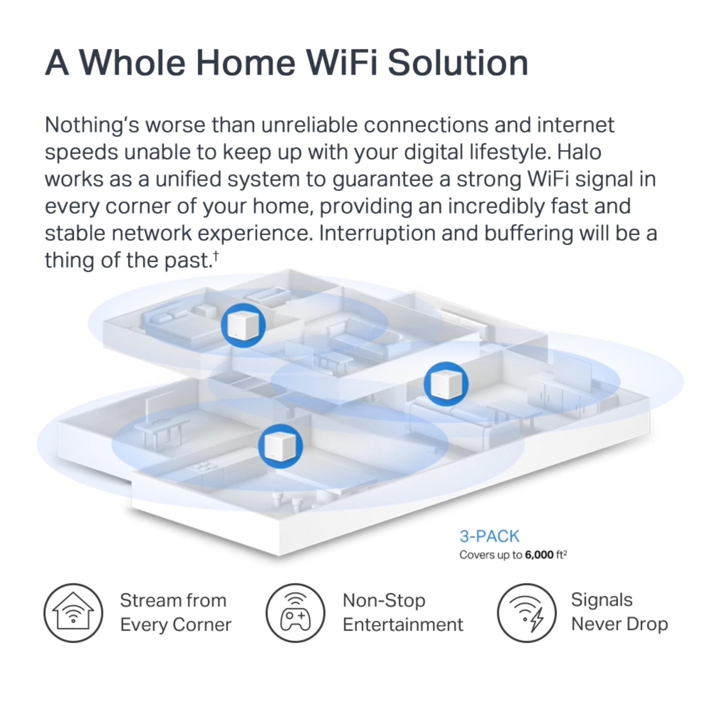 2024 Newest WiFi Extender Signal Booster,WiFi Extender with 1200Mbps Dual Band(Up to 10000sq.ft for 65+ Devices),WiFi Signal with 4 Antennas 360° Coverage,1-Tap Setup & Ethernet Port(Black) - Medaid International