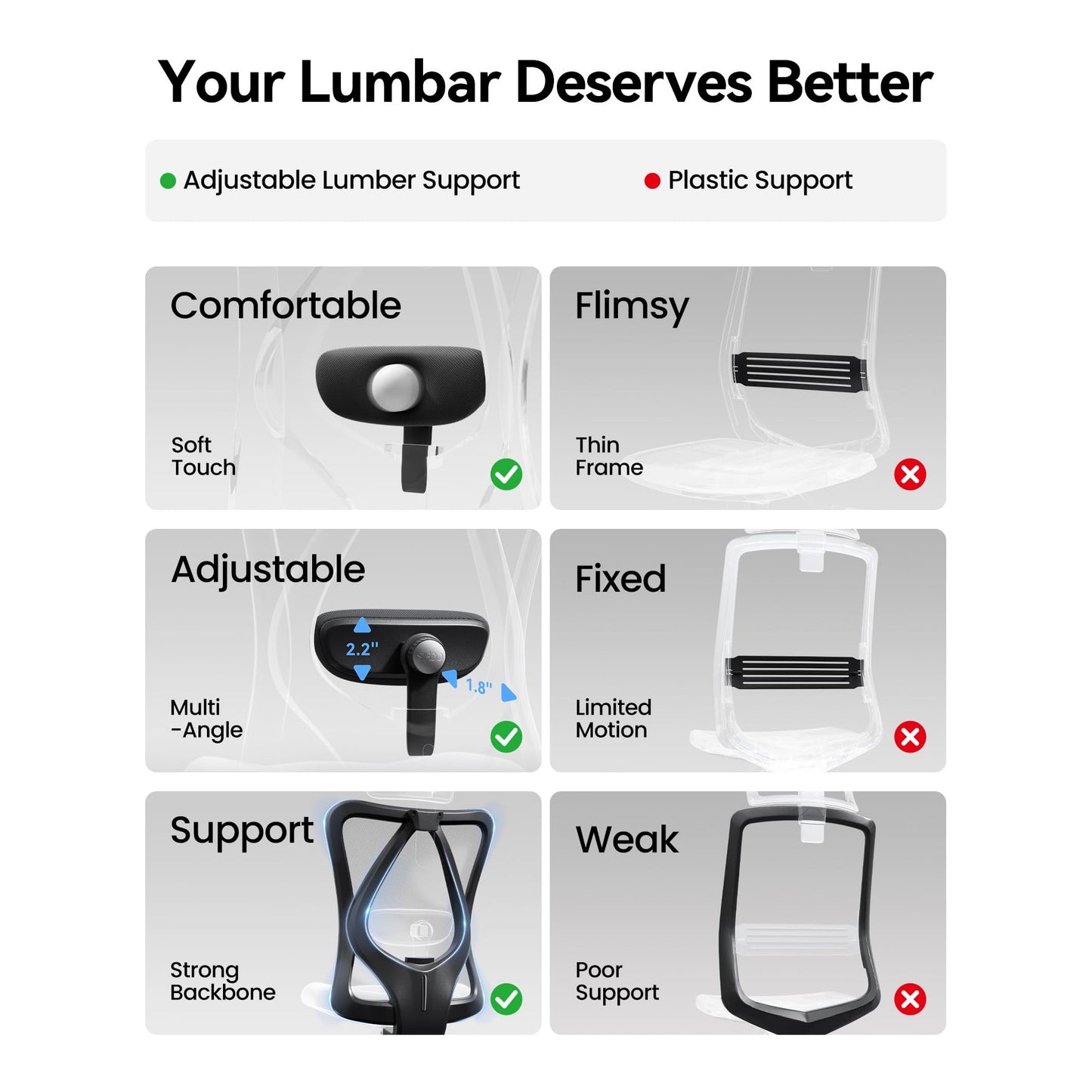 SIHOO M18 Ergonomic Office Chair for Big and Tall People Adjustable Headrest with 2D Armrest Lumbar Support and PU Wheels Swivel Tilt Function Black - Medaid International