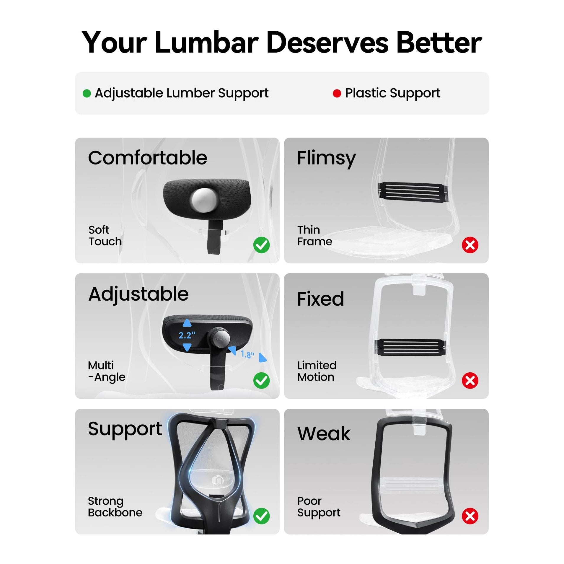 SIHOO M18 Ergonomic Office Chair for Big and Tall People Adjustable Headrest with 2D Armrest Lumbar Support and PU Wheels Swivel Tilt Function Black - Medaid International