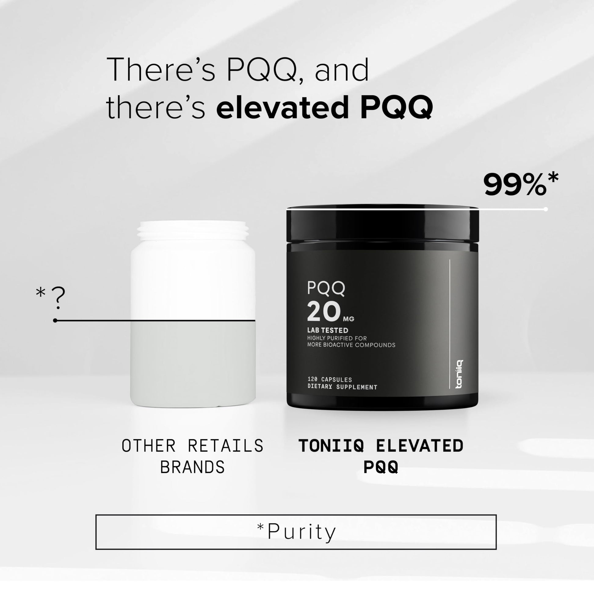 Toniiq 99%+ 20mg Supplement - Ultra High Purity PQQ 20mg Concentrated Formula - PQQ 20 mg 120 Capsules - Pyrroloquinoline Quinone Supplement - 1 Capsule Serving - Vegetarian Capsules - Medaid International