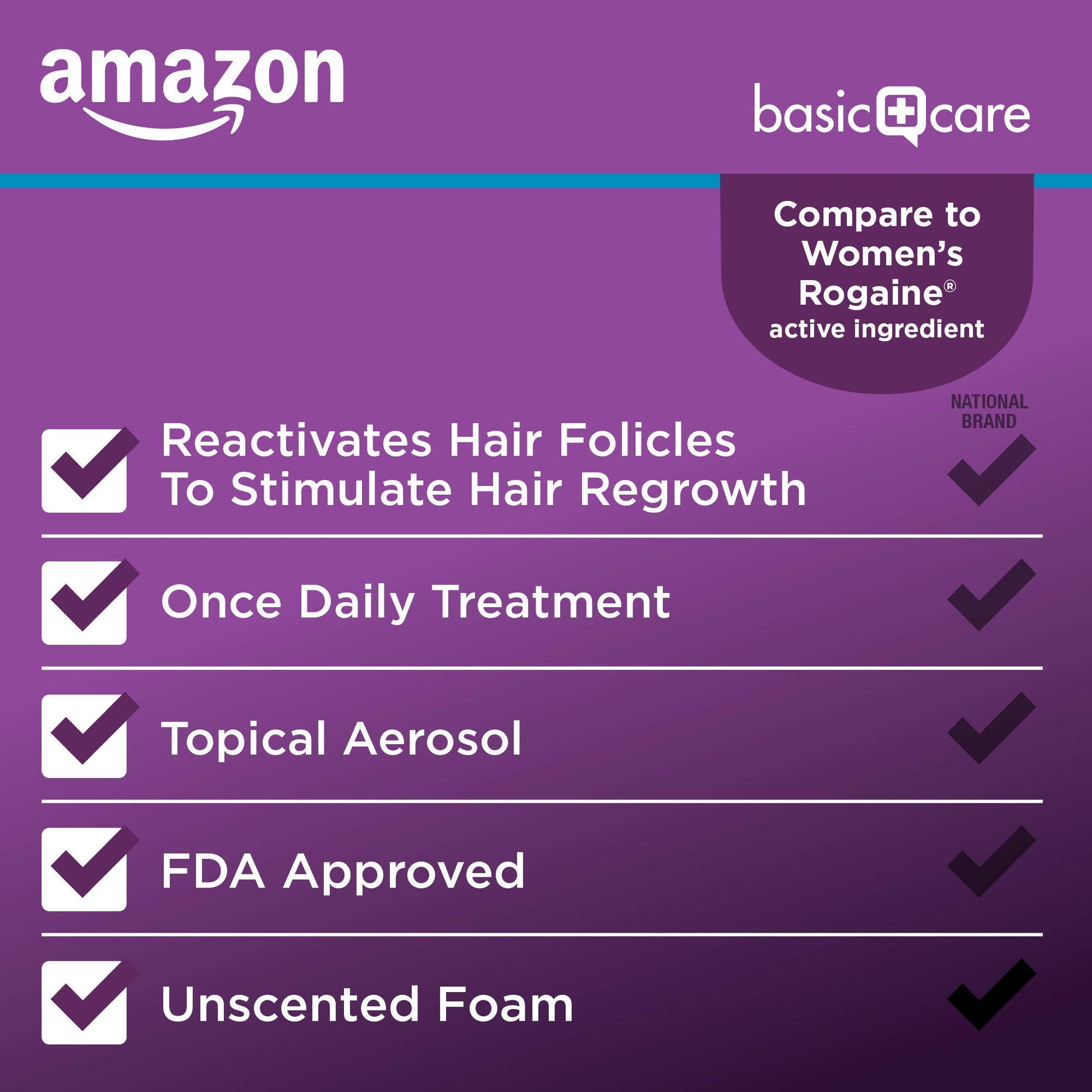 Amazon Basic Care Hair Regrowth Treatment For Women, Minoxidil 5% Topical Aerosol (Foam), 12 Month Supply, Unscented, 2.11 ounce (Pack of 6) - Medaid International