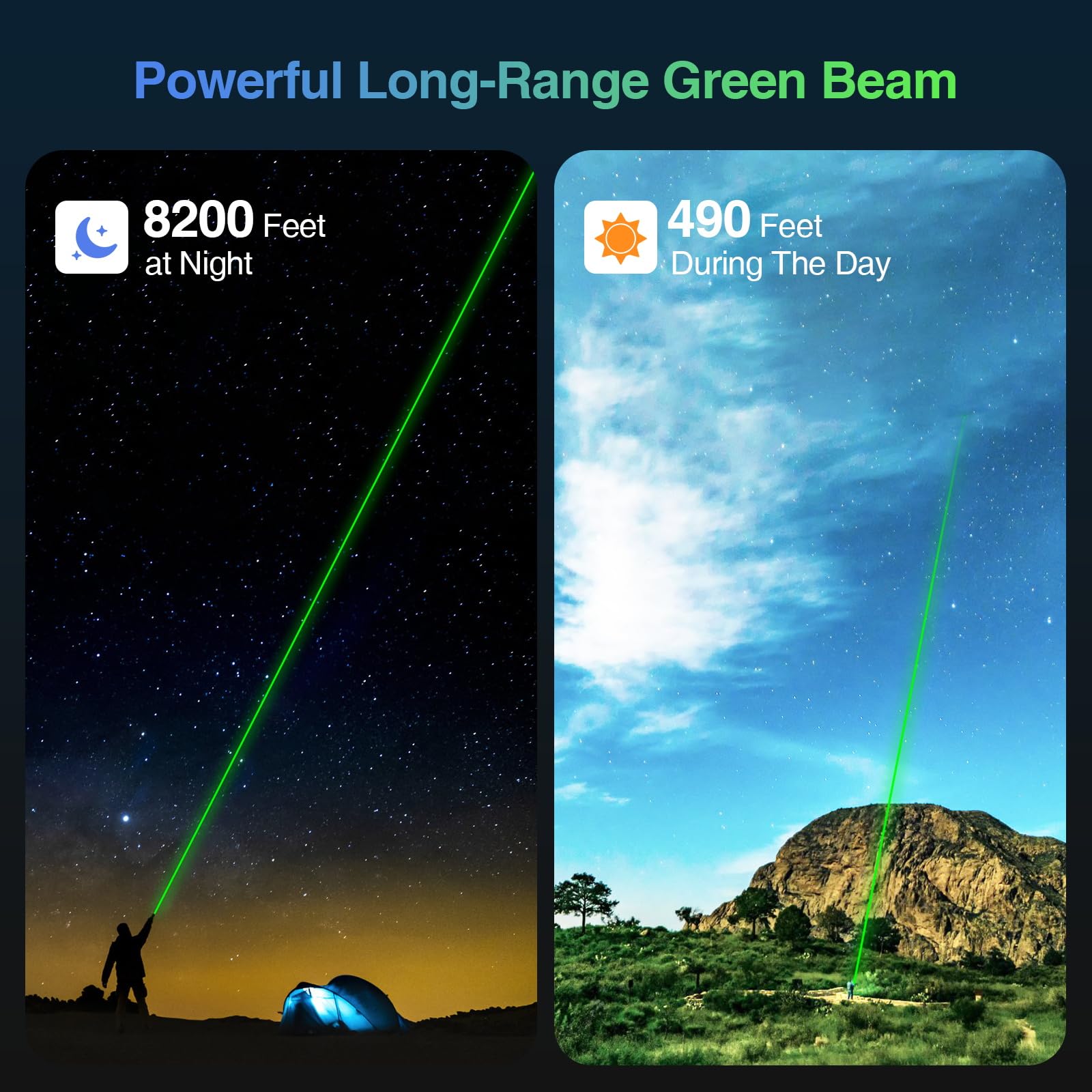 Advanced Long-Range Laser Pointer High Power - Rechargeable Green Laser Pointer with Removable Star Cap - Versatile Laser Pen for Astronomy, Construction, Presentations, and Outdoor Adventures - Medaid International