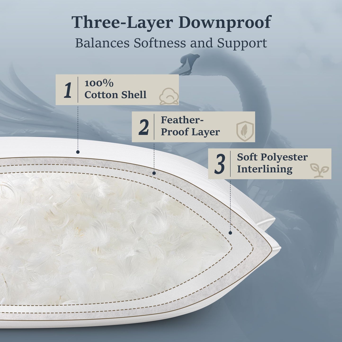 COZSINOOR Goose Feather Pillows Queen Size - Pack of 2, Hotel Down Bed Pillow for Sleeping, Soft 600 TC Cotton Cover, Fluffy Support Surround Fill Down Alternative, Softer - Medaid International